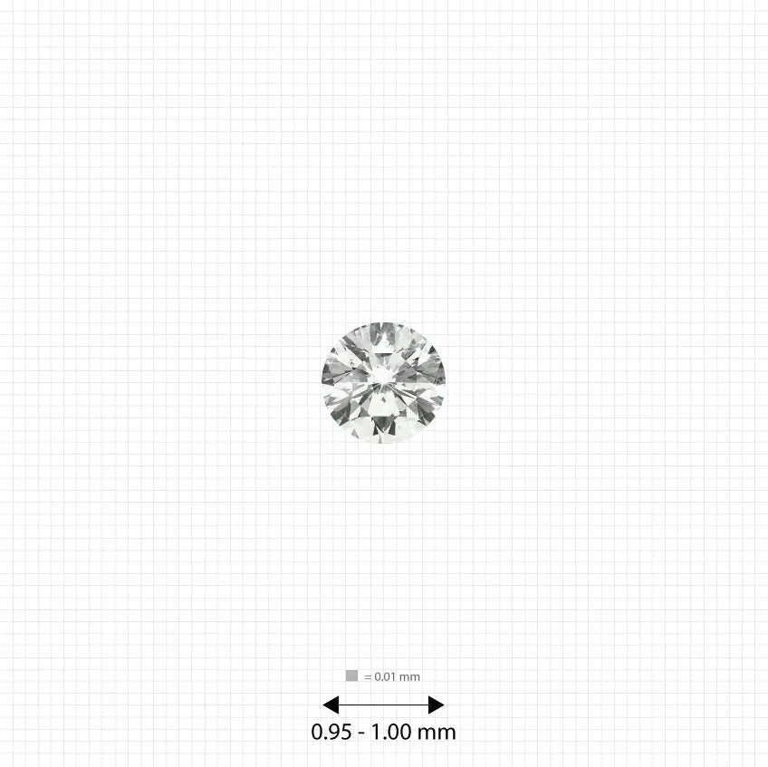 PPC | 網上廣告公司｜網上推廣服務｜Google 廣告