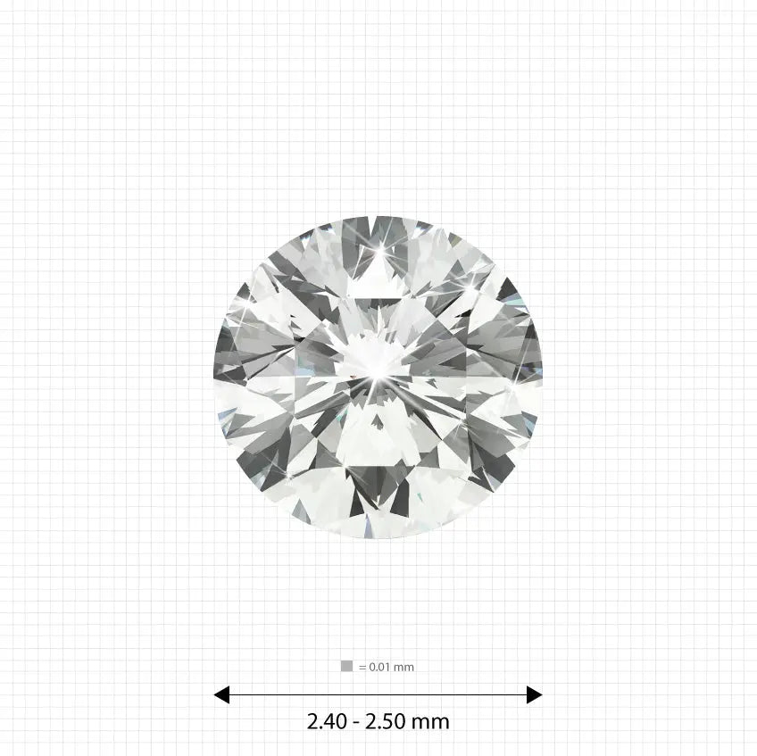 PPC | 網上廣告公司｜網上推廣服務｜Google 廣告