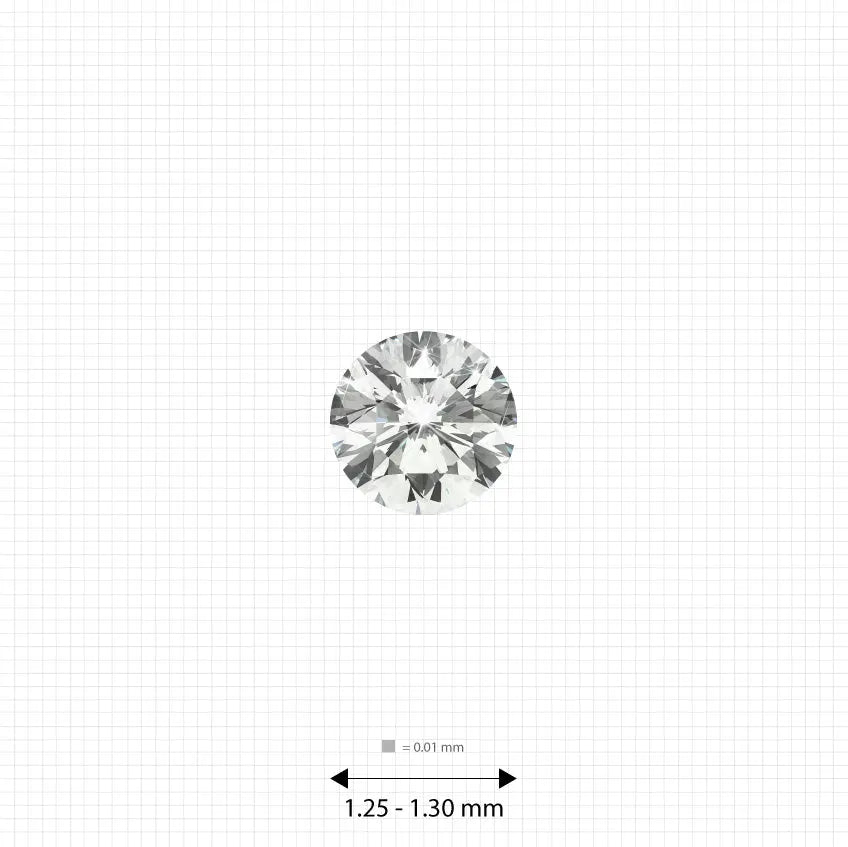 PPC | 網上廣告公司｜網上推廣服務｜Google 廣告