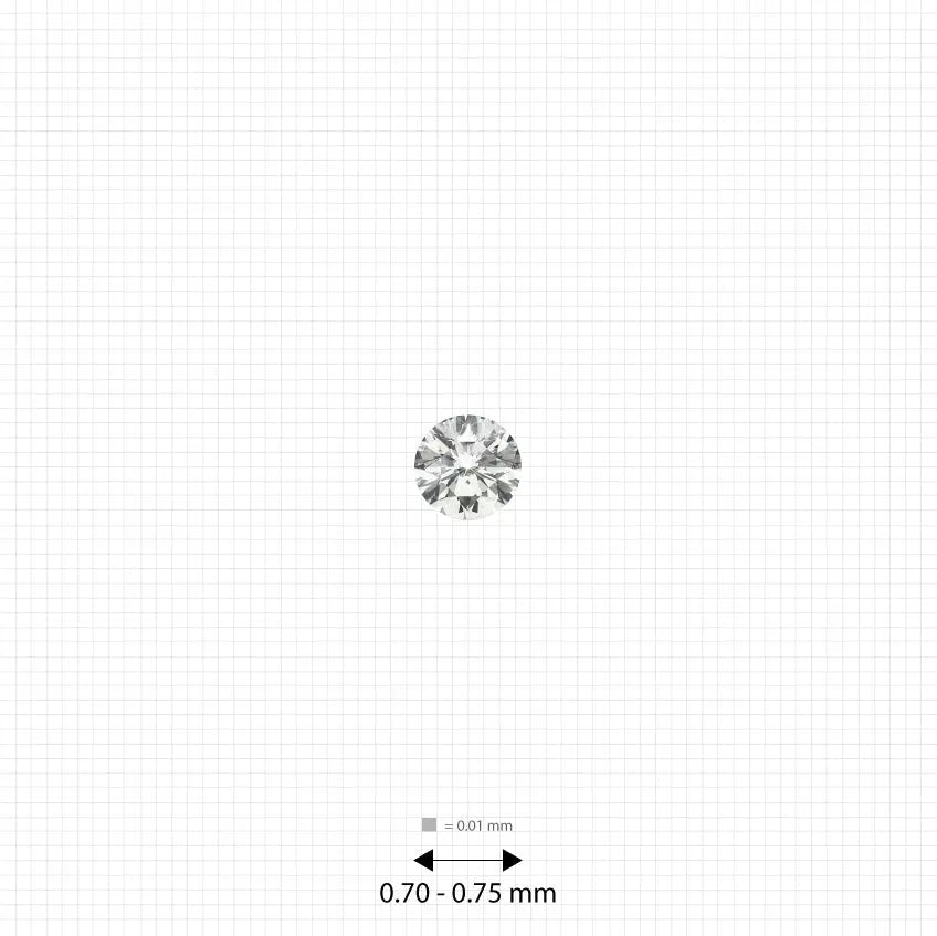 PPC | 網上廣告公司｜網上推廣服務｜Google 廣告