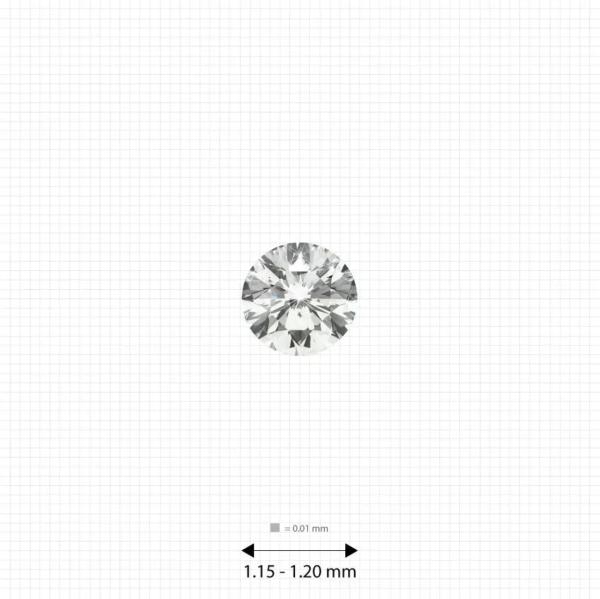 PPC | 網上廣告公司｜網上推廣服務｜Google 廣告