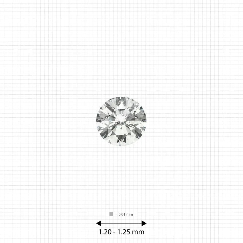 PPC | 網上廣告公司｜網上推廣服務｜Google 廣告