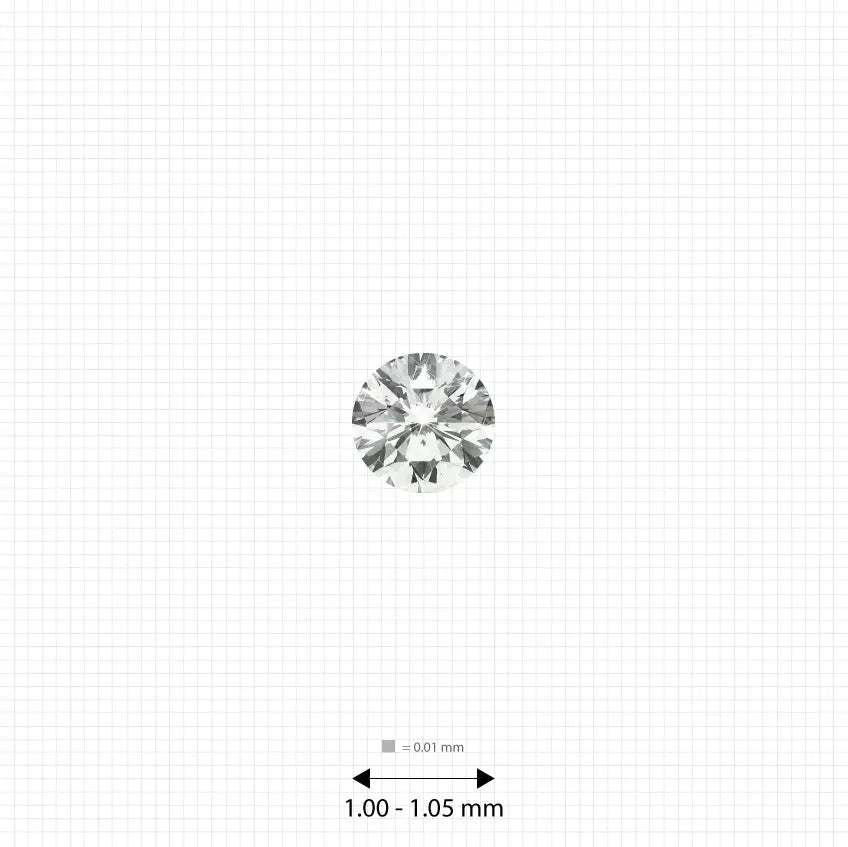 PPC | 網上廣告公司｜網上推廣服務｜Google 廣告