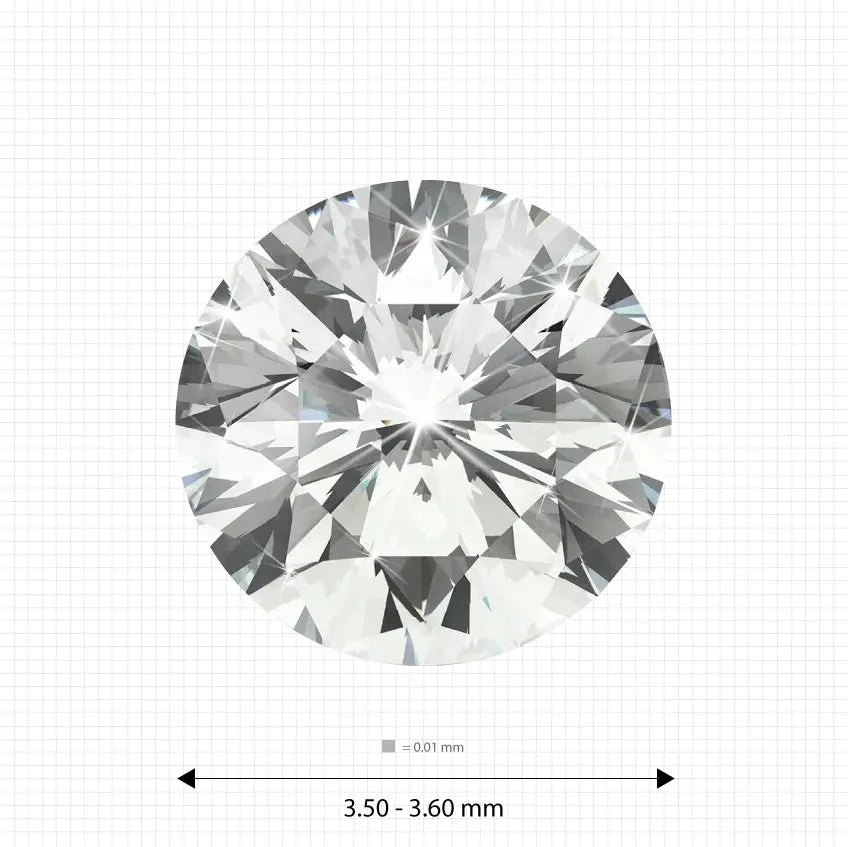 Melee diamonds price 3.50 - 3.60 mm (0.17 Ct.) White Round Melee