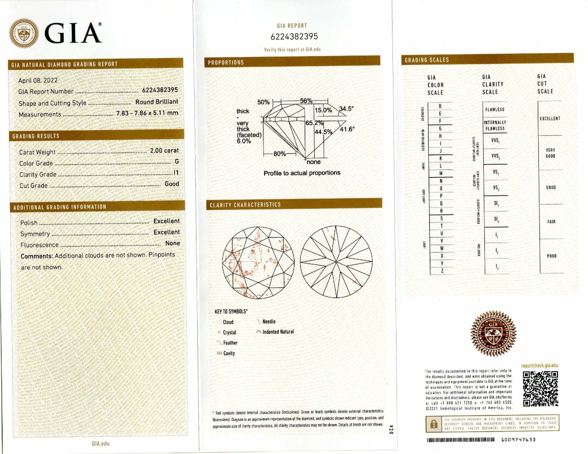Lab Diamond Price Calculator Loose Diamond Prices