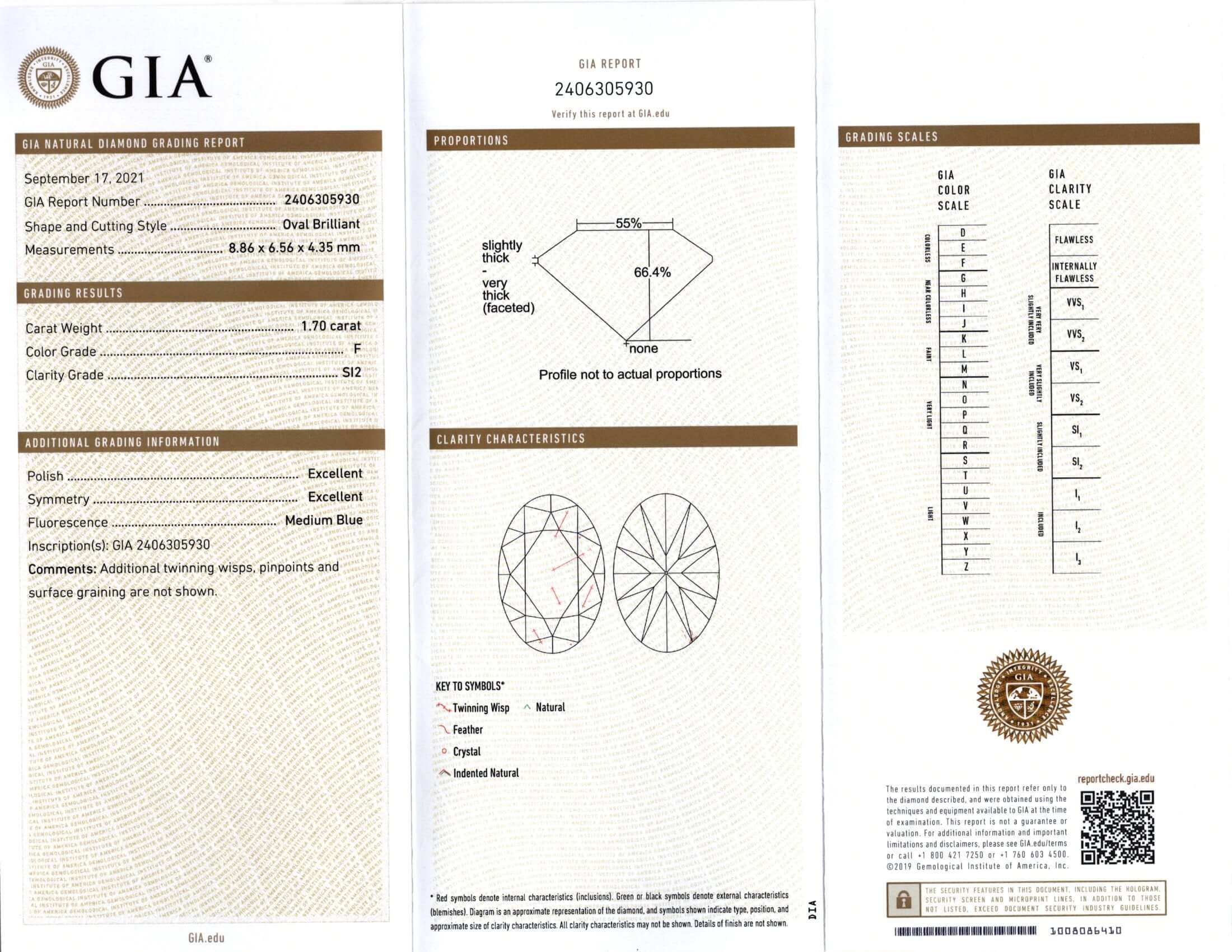 Lab Diamond Price Calculator Loose Diamond Prices