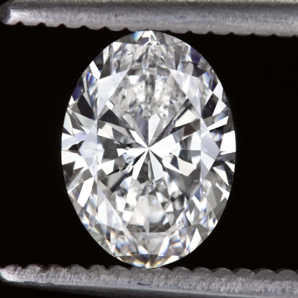 Lab Diamond Price Calculator Loose Diamond Prices