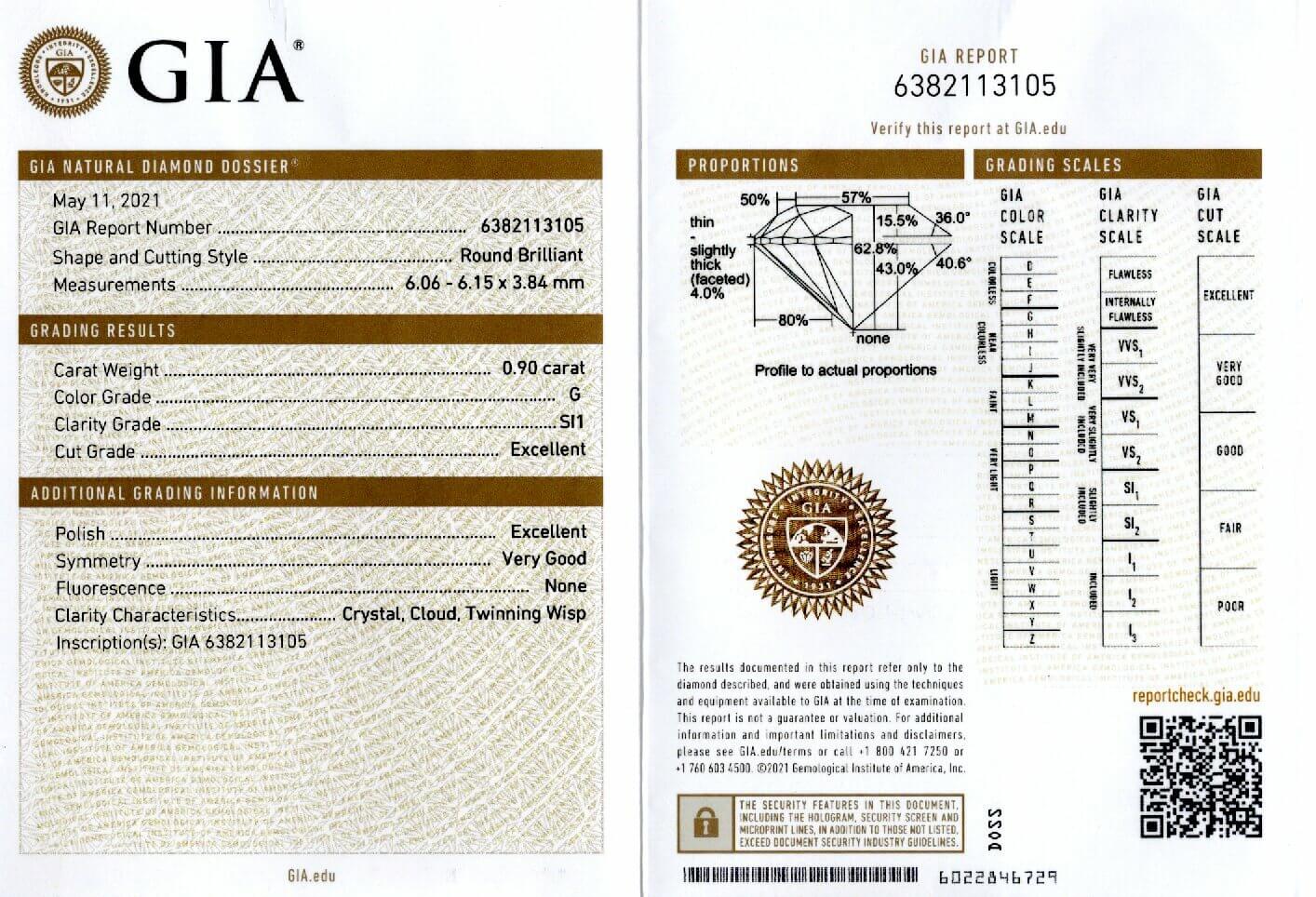 Lab Diamond Price Calculator Loose Diamond Prices