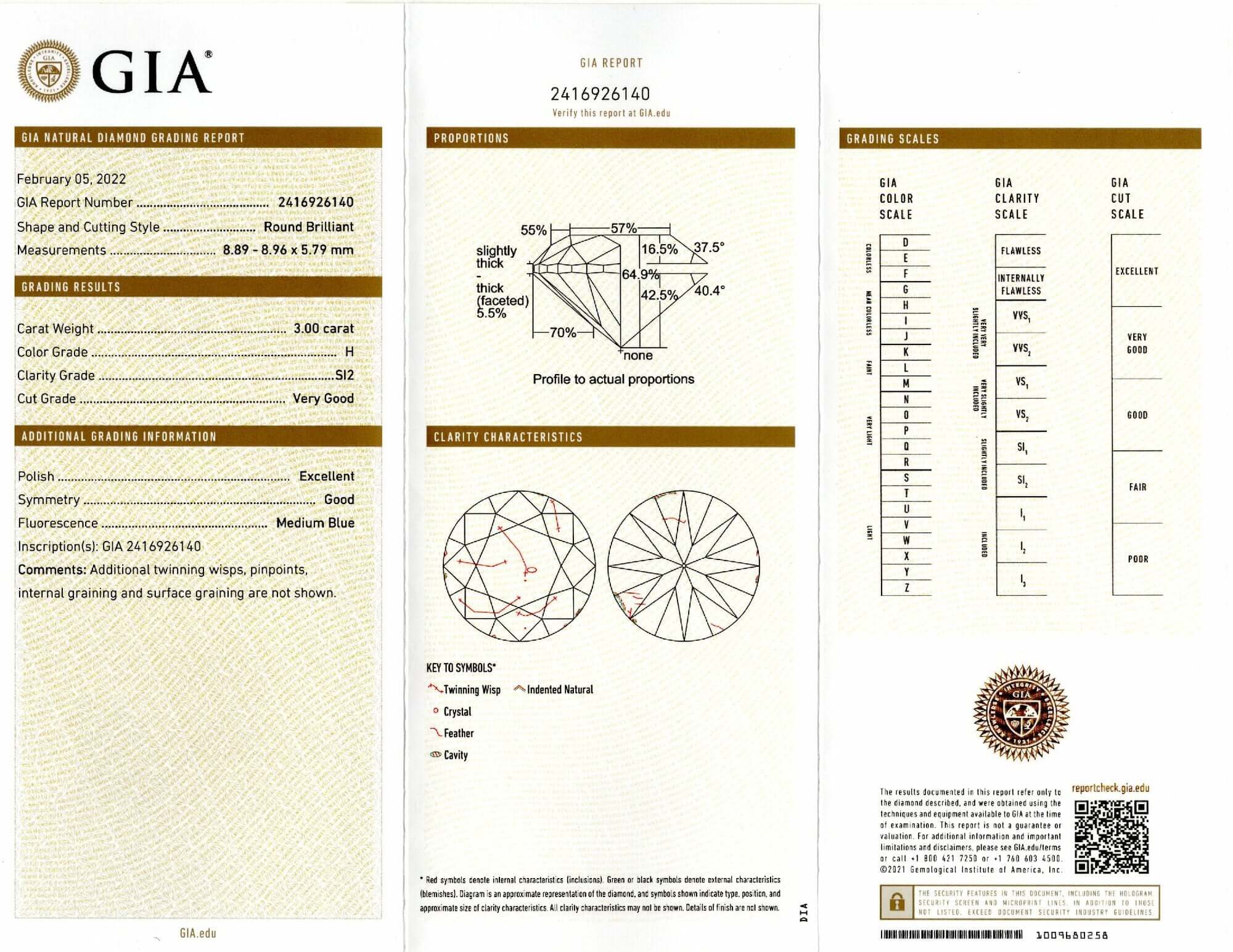Lab Diamond Price Calculator Loose Diamond Prices