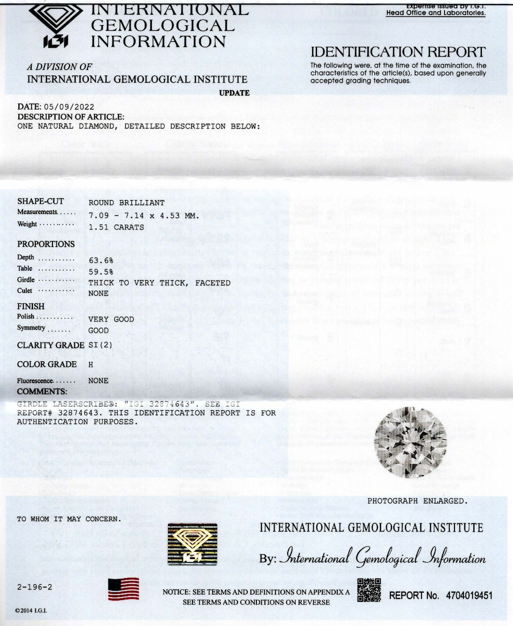 Lab Diamond Price Calculator Loose Diamond Prices