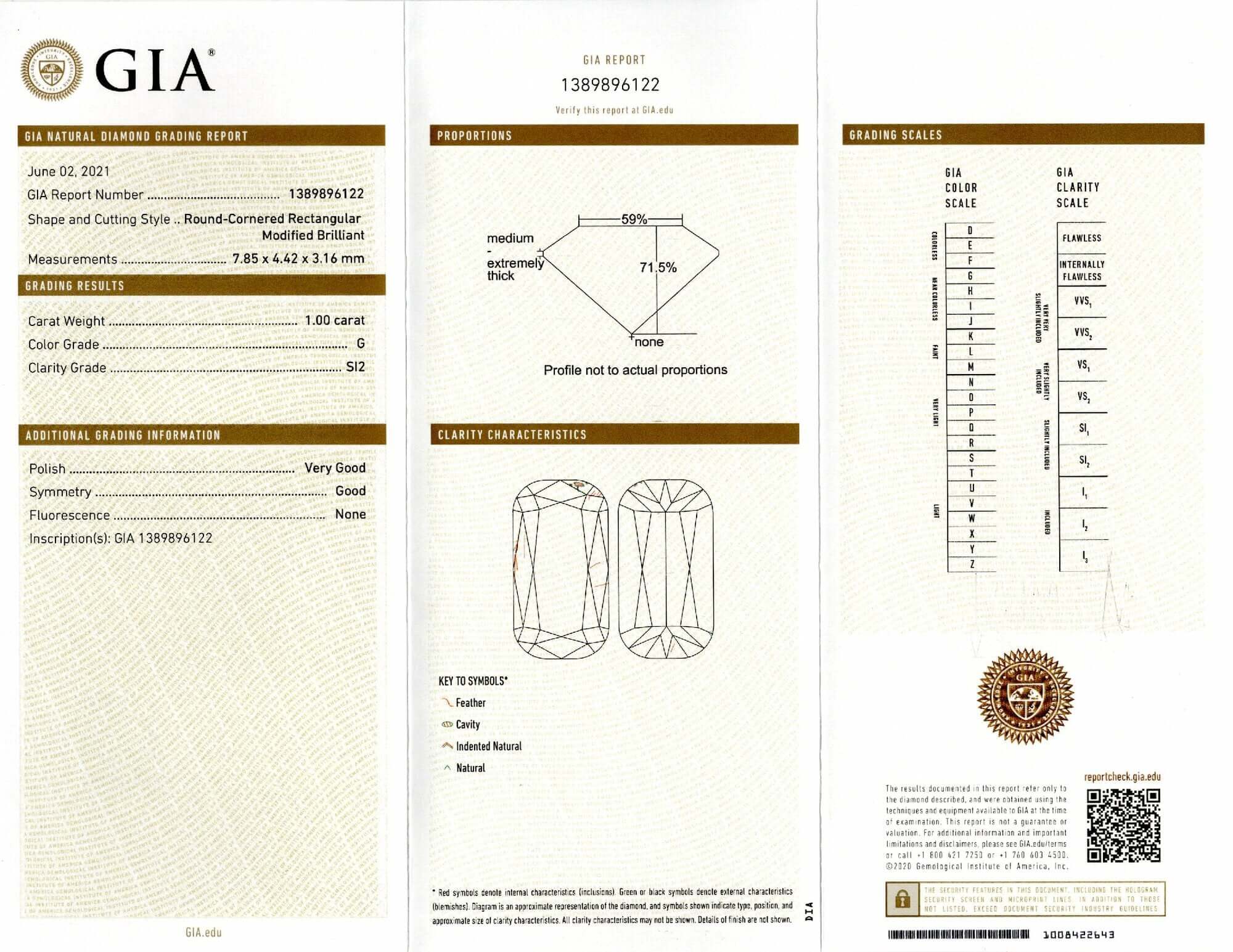 Lab Diamond Price Calculator Loose Diamond Prices
