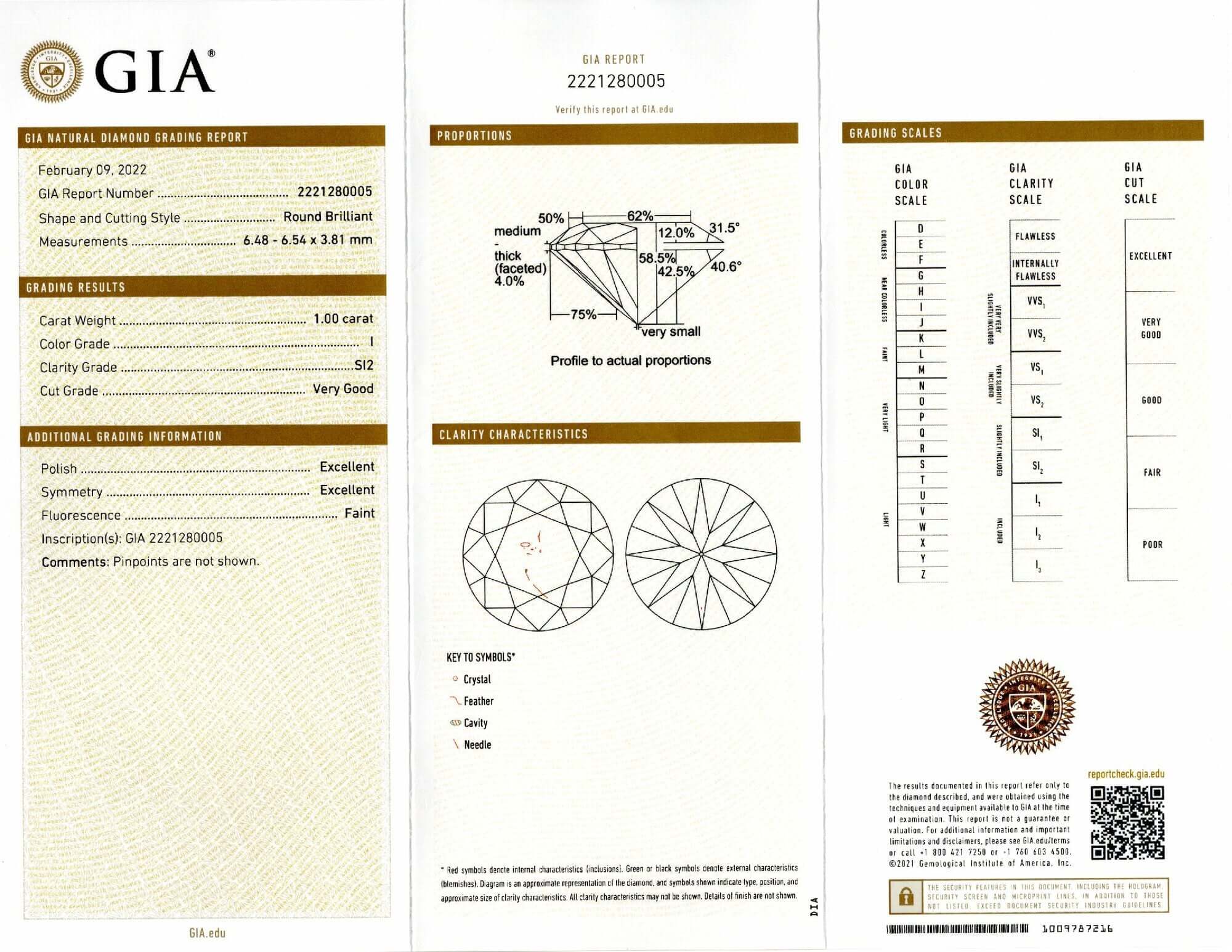 Lab Diamond Price Calculator Loose Diamond Prices