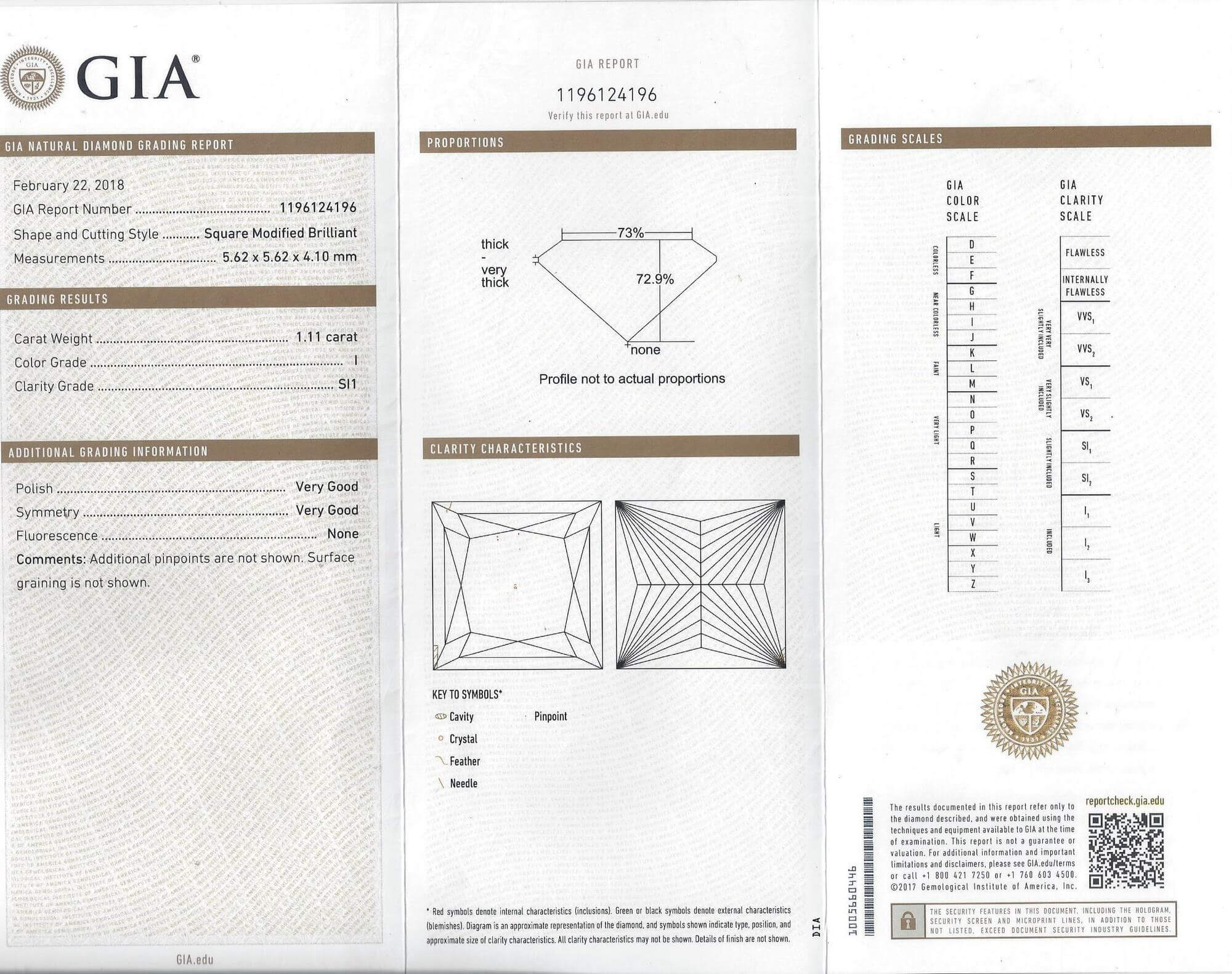 Lab Diamond Price Calculator Loose Diamond Prices