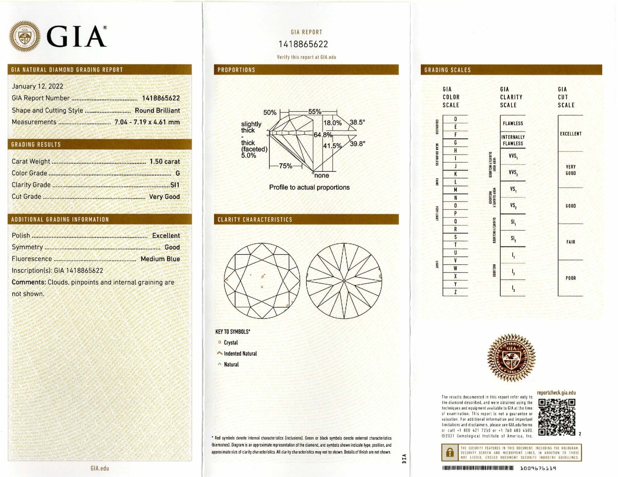 Lab Diamond Price Calculator Loose Diamond Prices