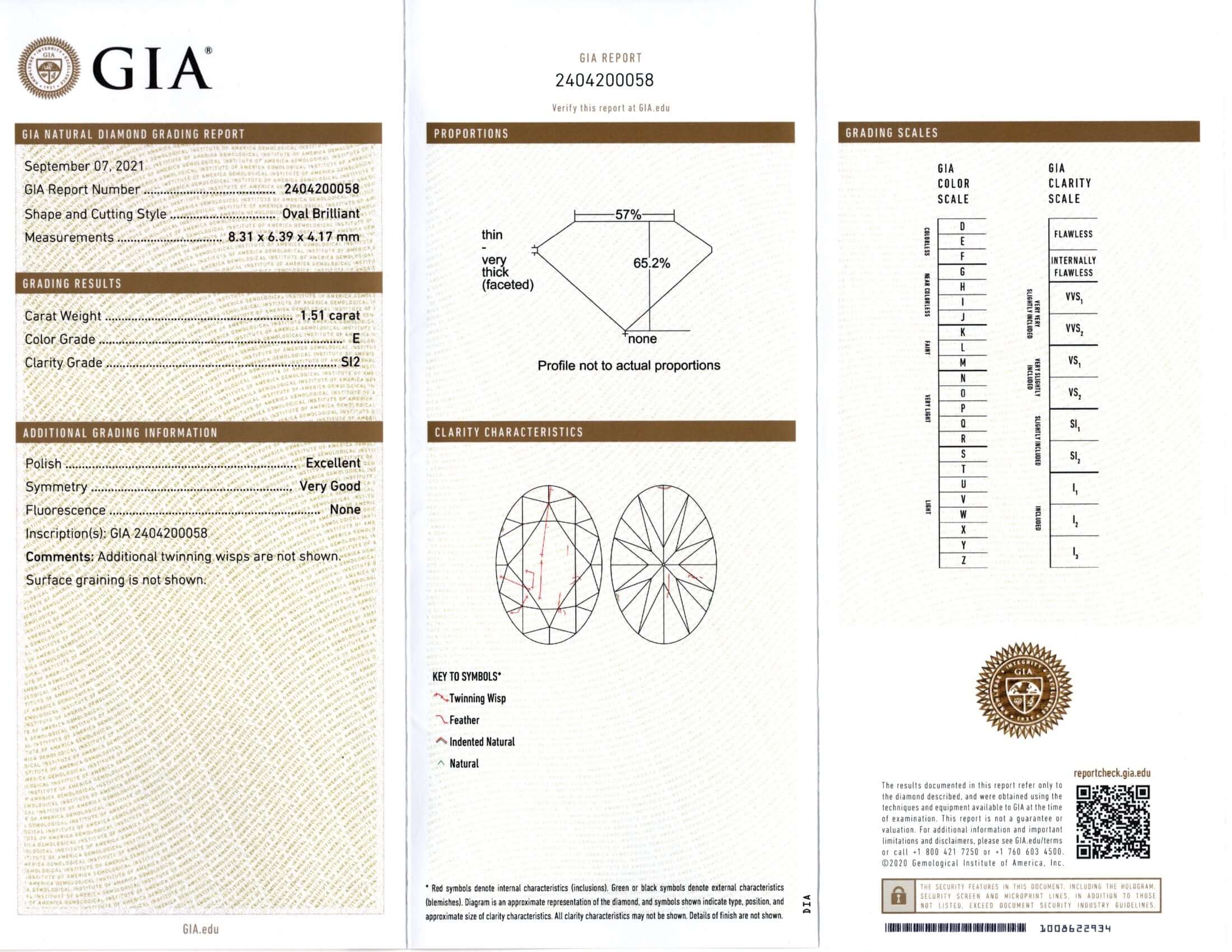 Lab Diamond Price Calculator Loose Diamond Prices