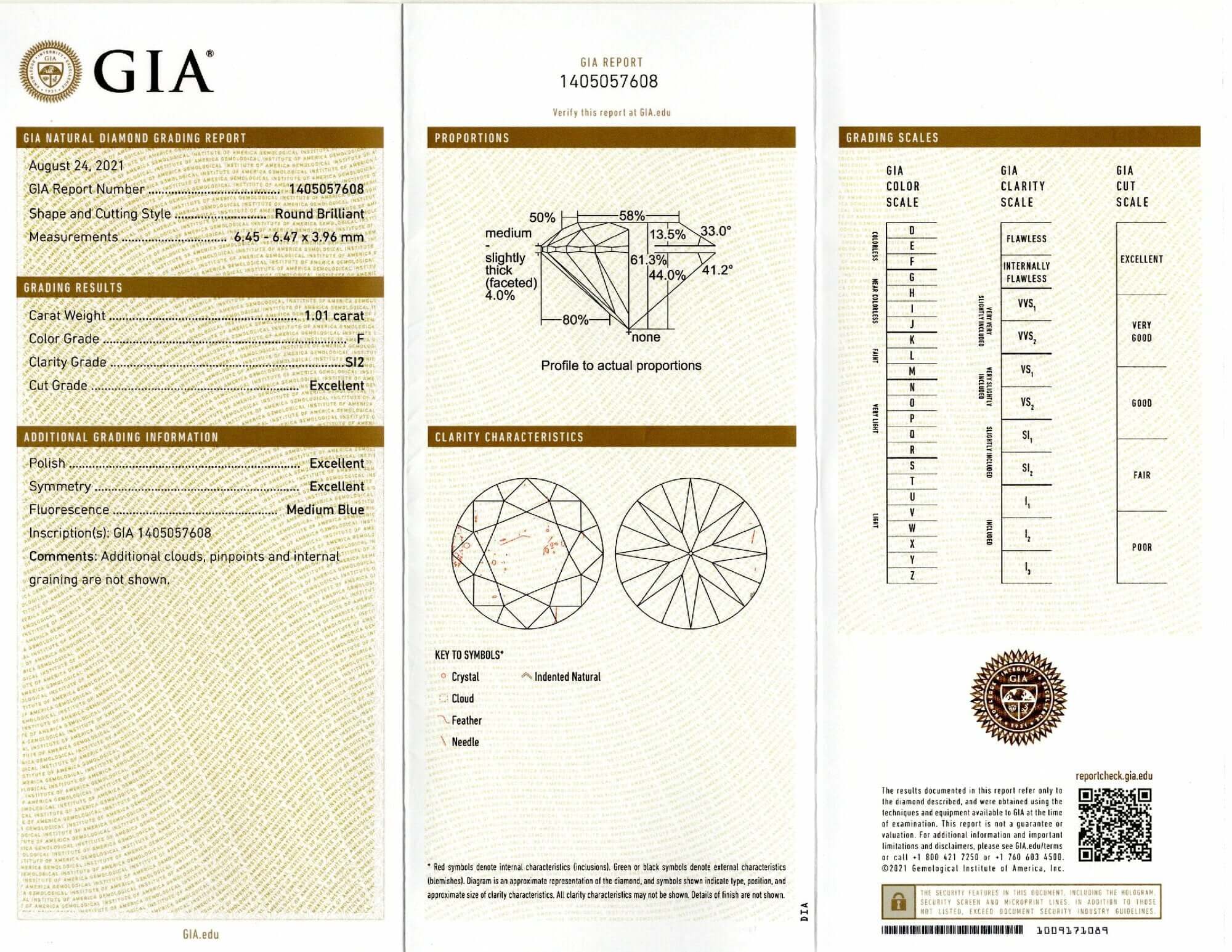 Lab Diamond Price Calculator Loose Diamond Prices