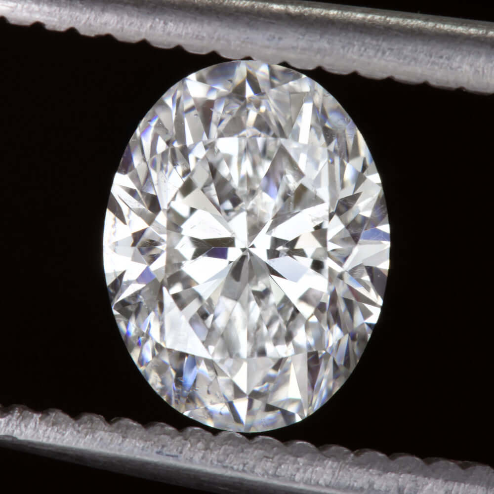 Lab Diamond Price Calculator Loose Diamond Prices
