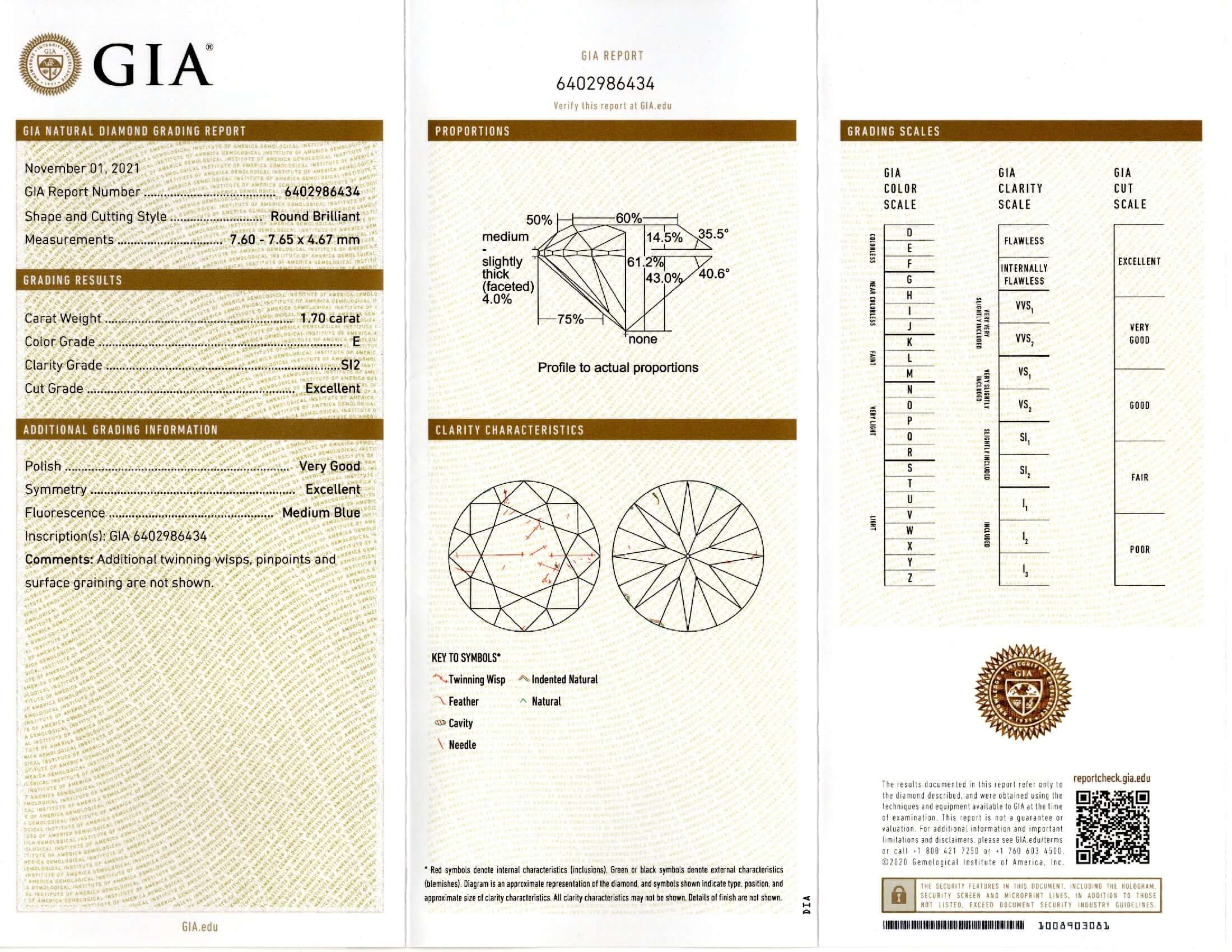 Lab Diamond Price Calculator Loose Diamond Prices