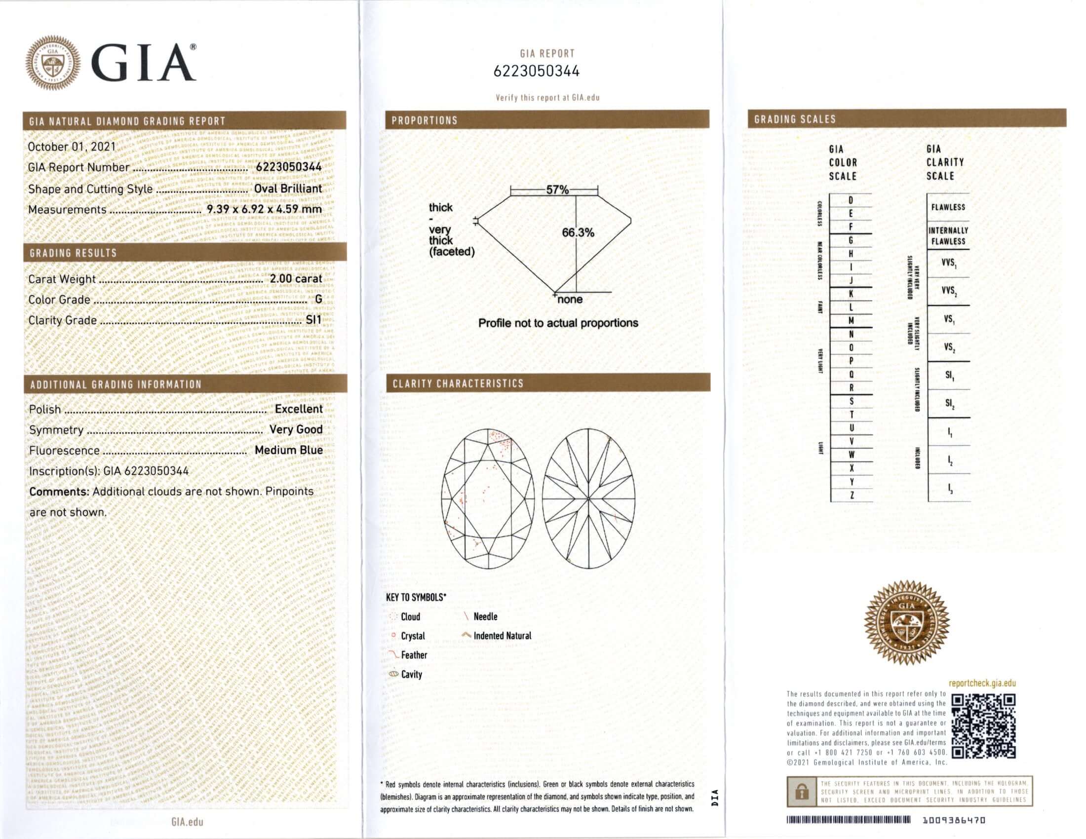 Lab Diamond Price Calculator Loose Diamond Prices