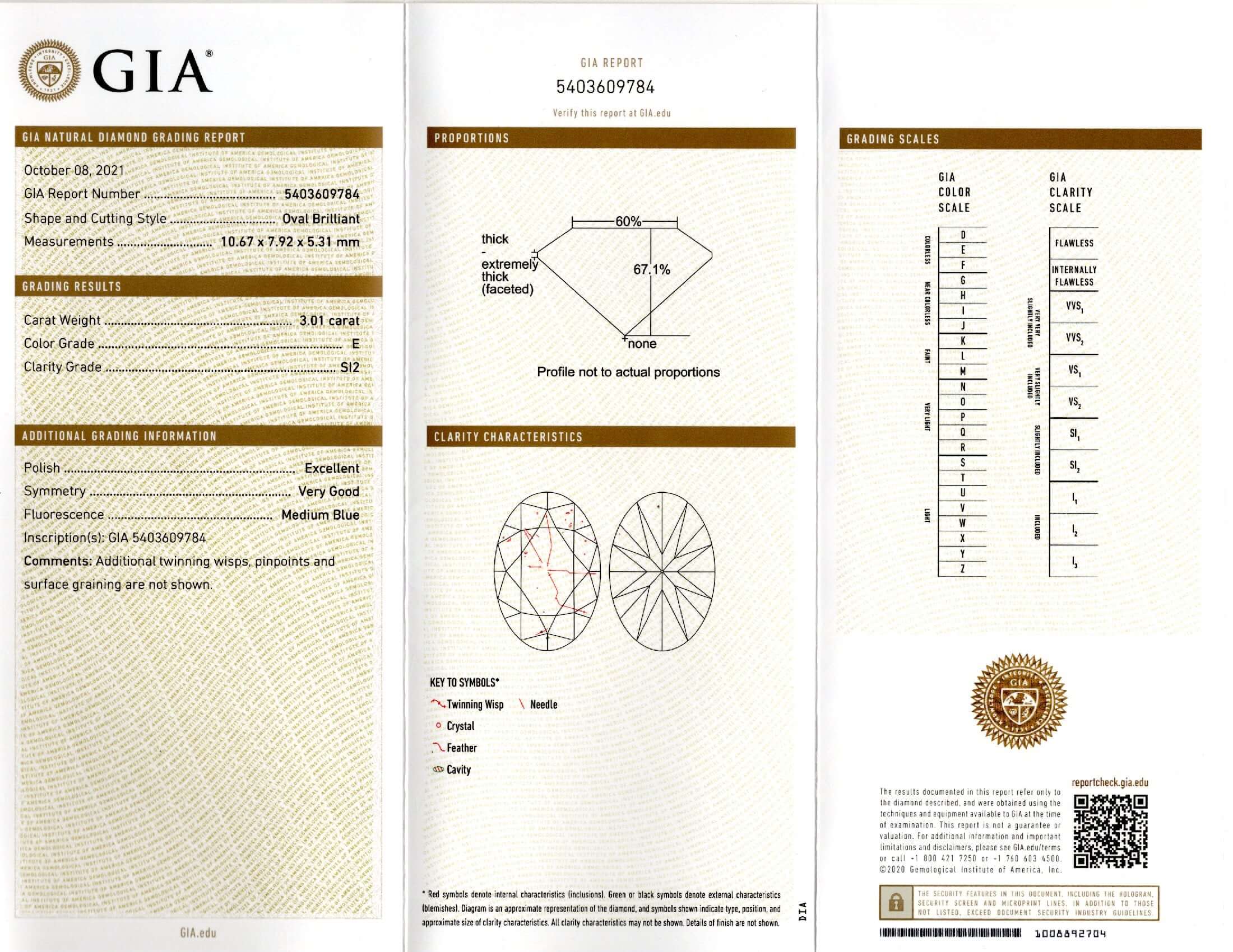 Lab Diamond Price Calculator Loose Diamond Prices