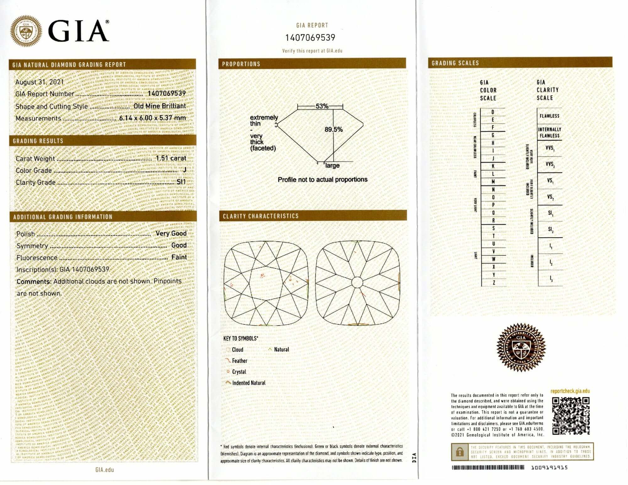 Lab Diamond Price Calculator Loose Diamond Prices