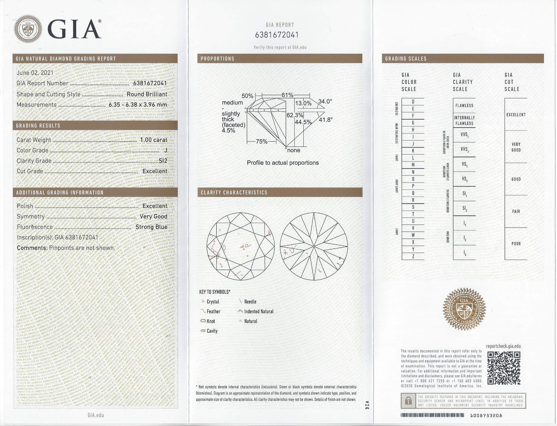Lab Diamond Price Calculator Loose Diamond Prices