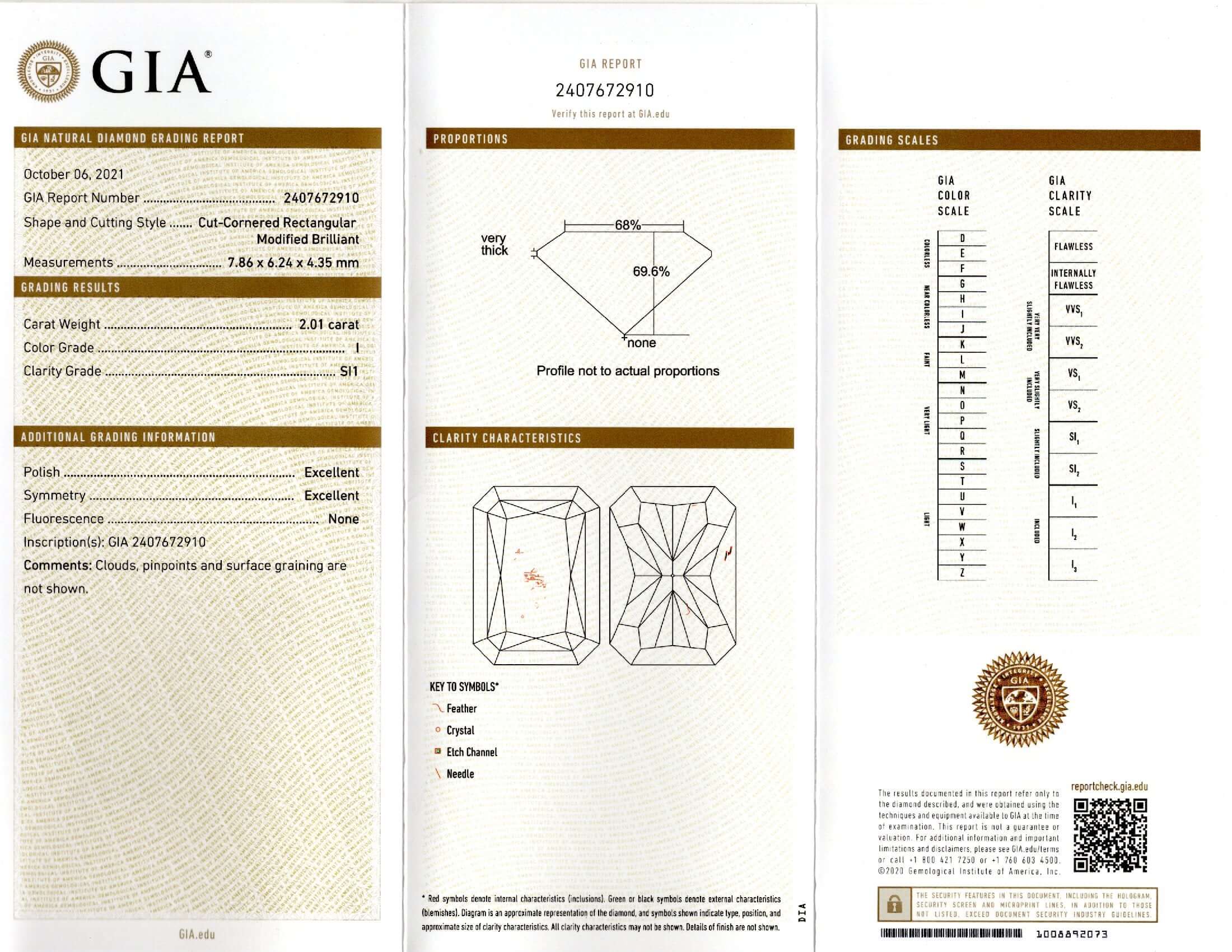 Lab Diamond Price Calculator Loose Diamond Prices