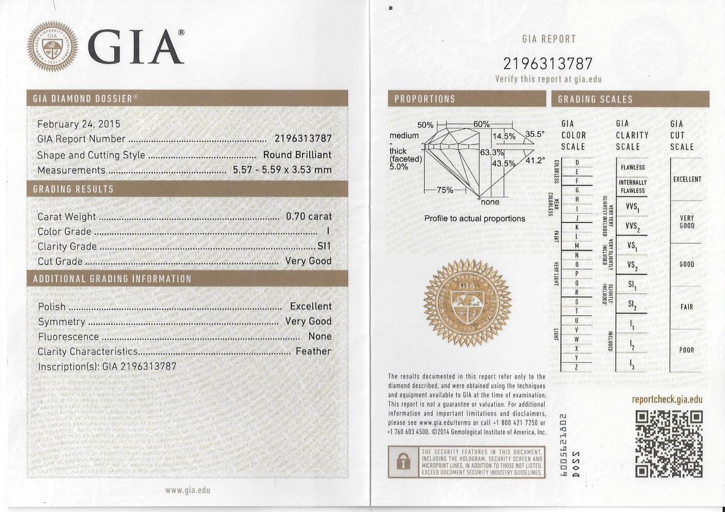 Lab Diamond Price Calculator Loose Diamond Prices