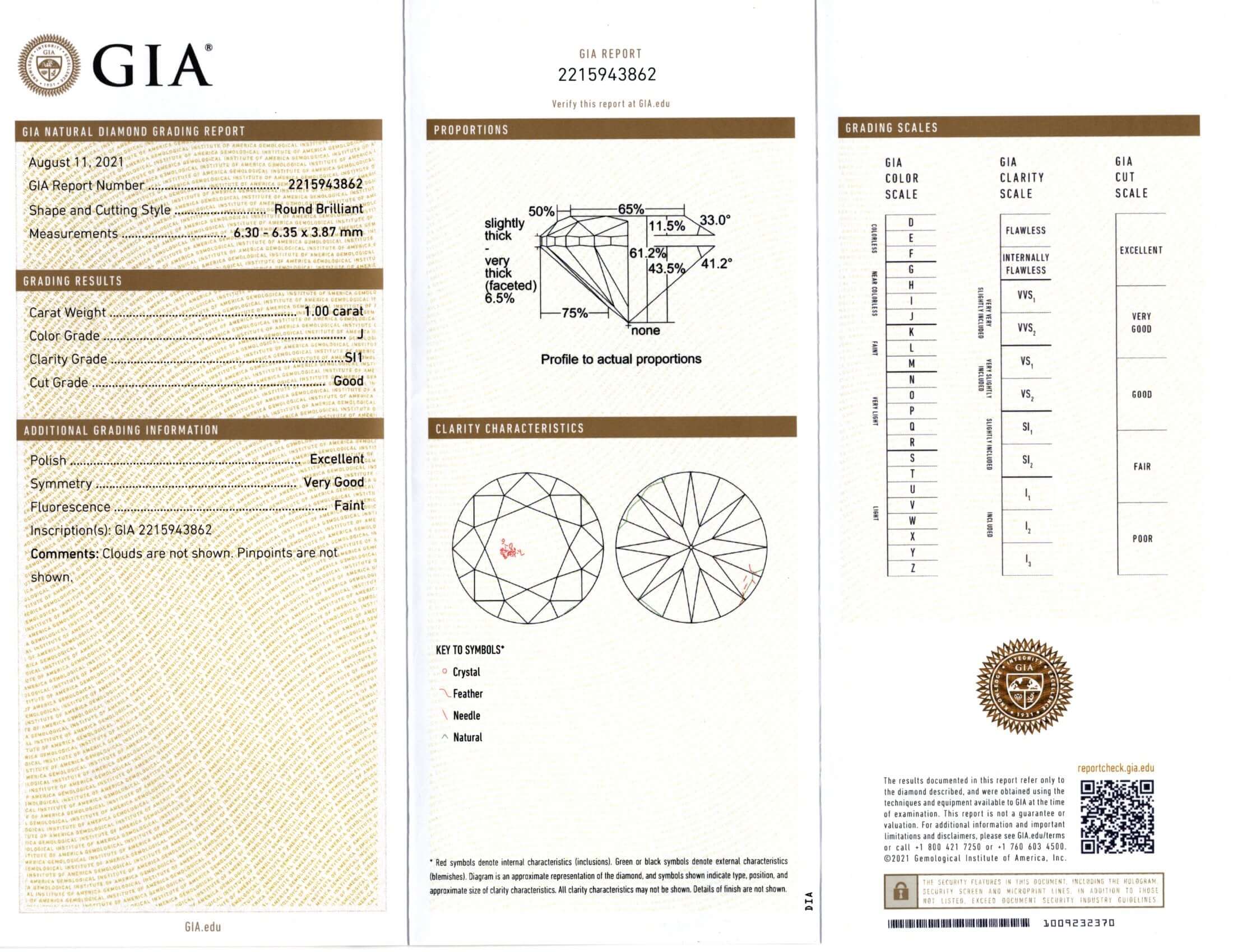 Lab Diamond Price Calculator Loose Diamond Prices