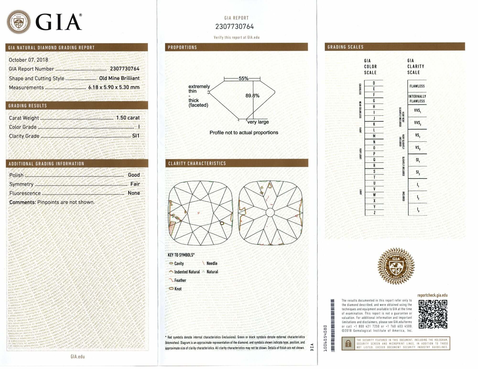 Lab Diamond Price Calculator Loose Diamond Prices