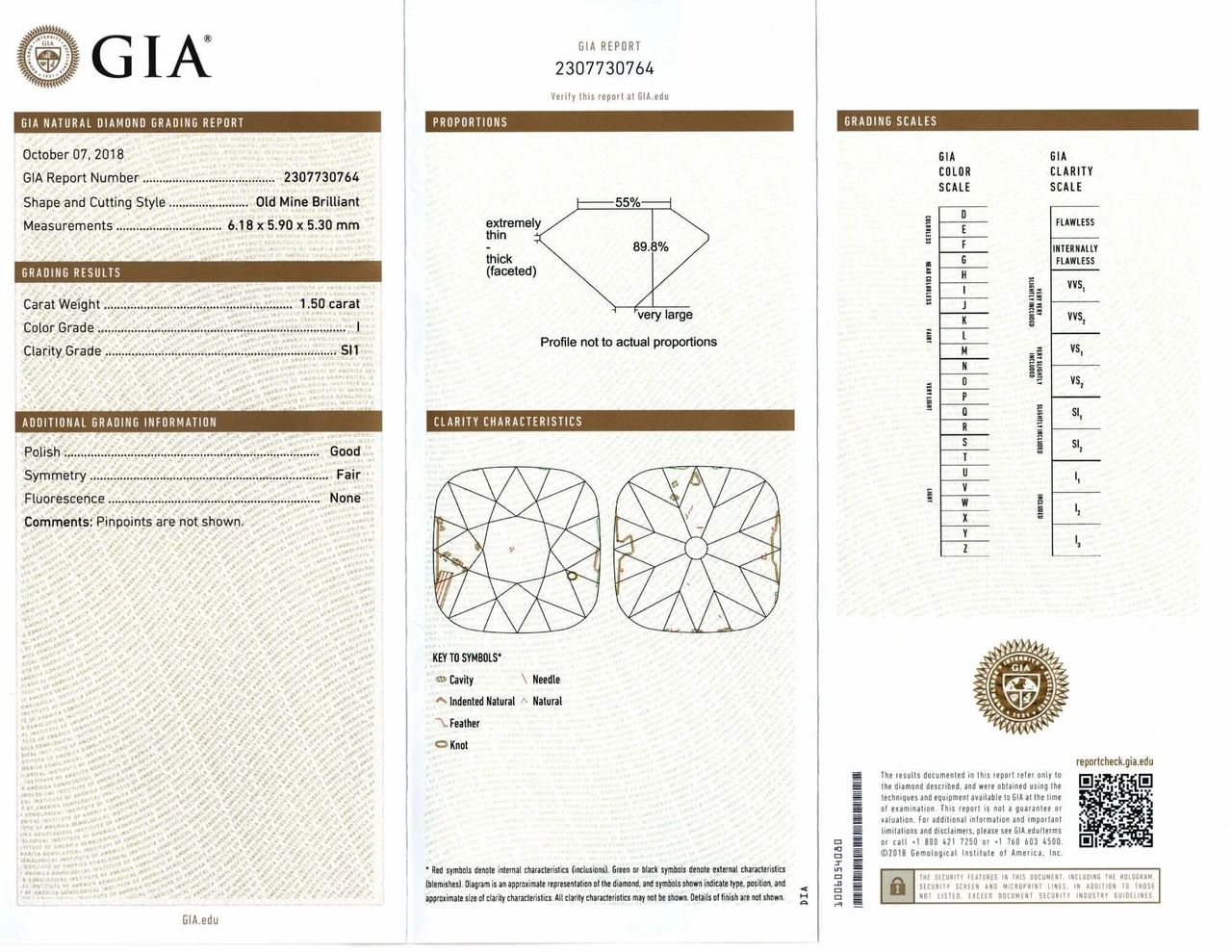 1.5 CARAT GIA CERTIFIED I SI1 OLD MINE CUT DIAMOND ANTIQUE CUSHION NATURAL LOOSE