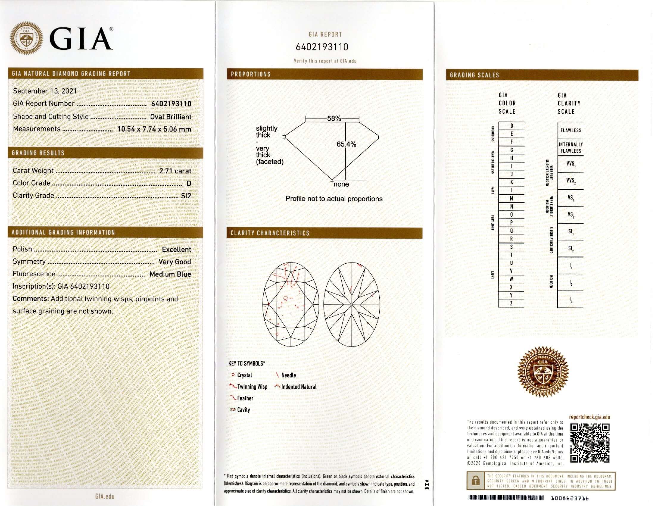 Lab Diamond Price Calculator Loose Diamond Prices