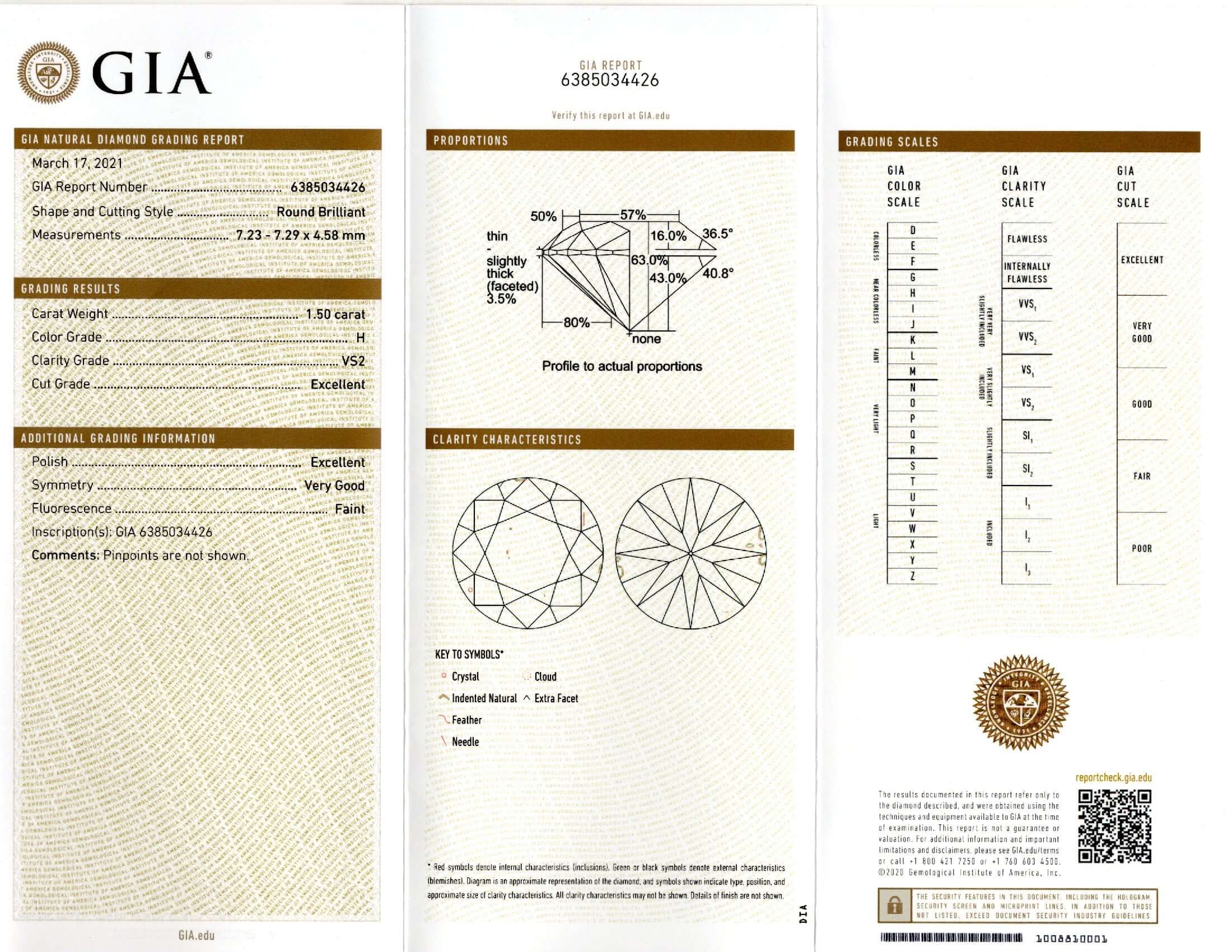 Lab Diamond Price Calculator Loose Diamond Prices