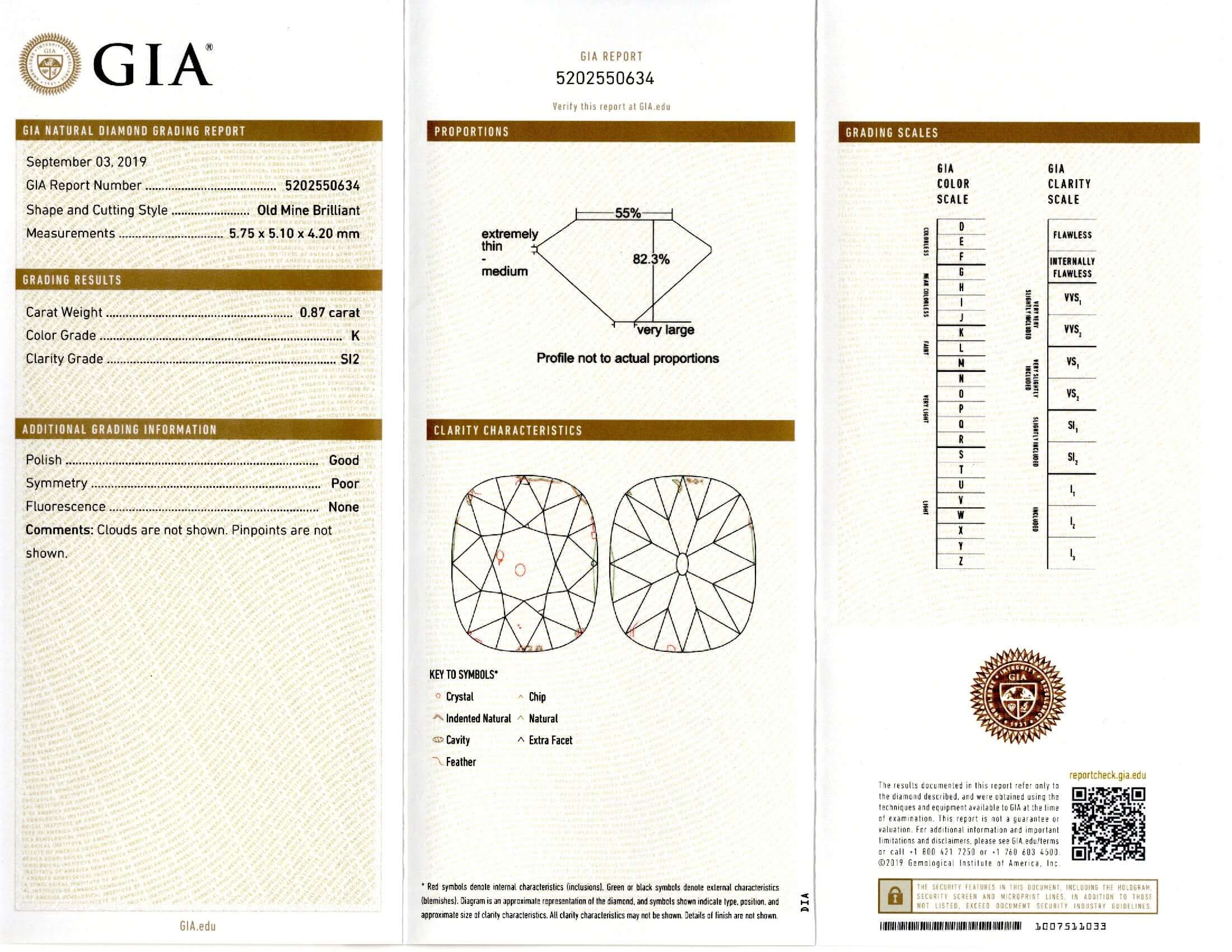 Lab Diamond Price Calculator Loose Diamond Prices