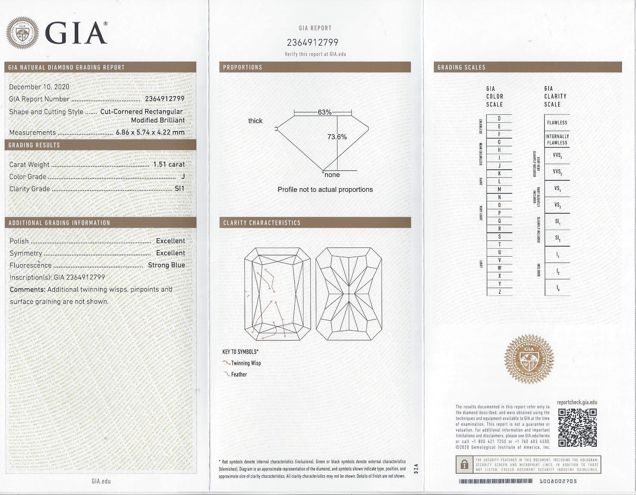 Lab Diamond Price Calculator Loose Diamond Prices