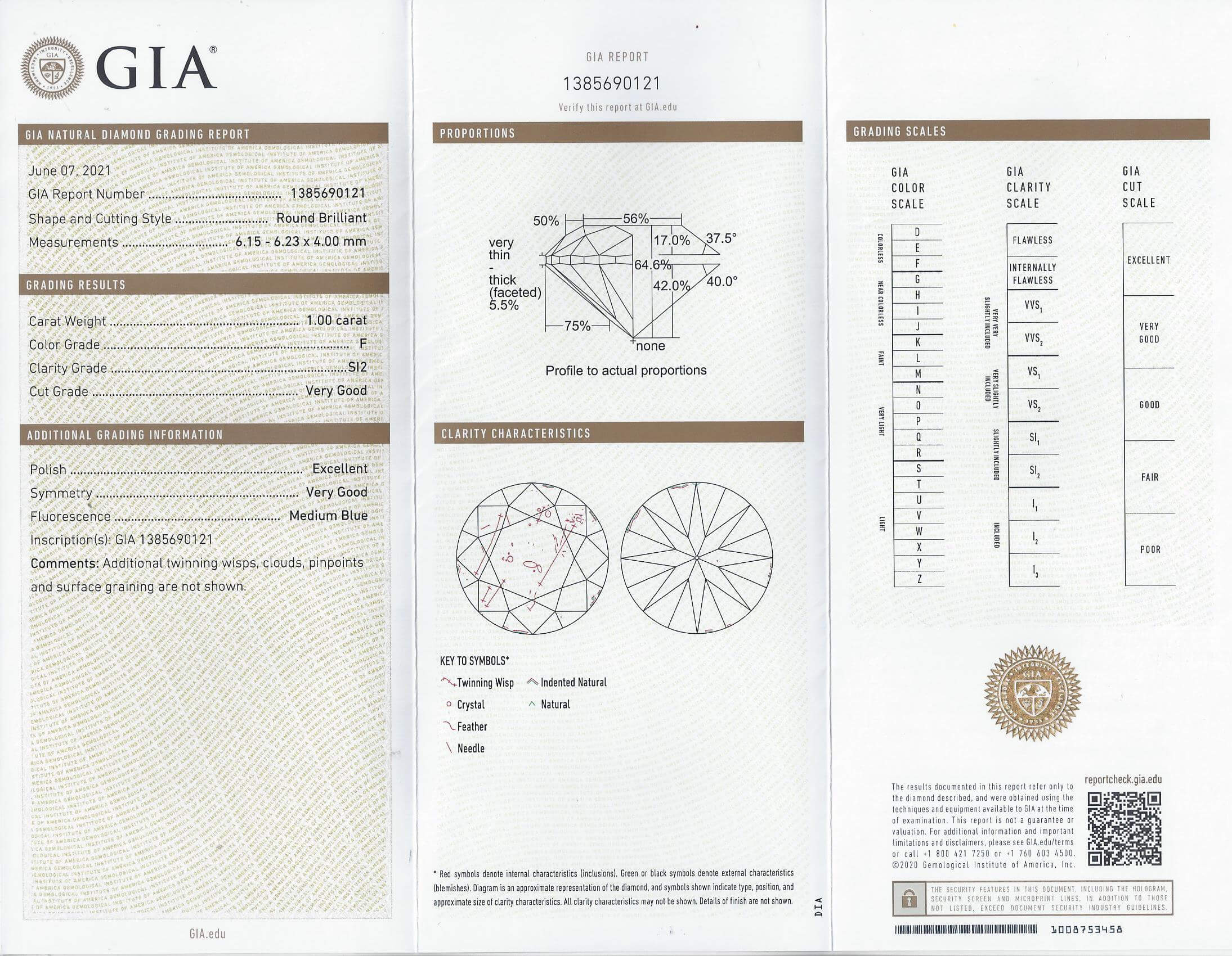 Lab Diamond Price Calculator Loose Diamond Prices