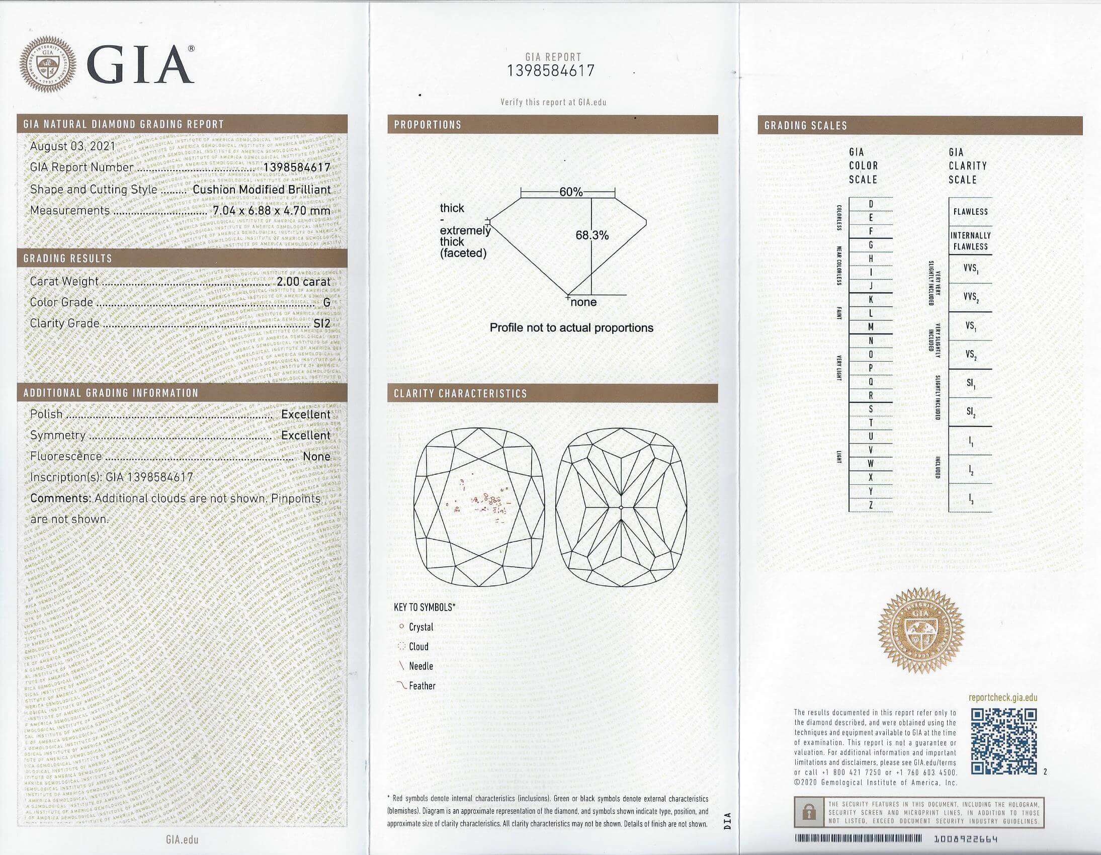 Lab Diamond Price Calculator Loose Diamond Prices
