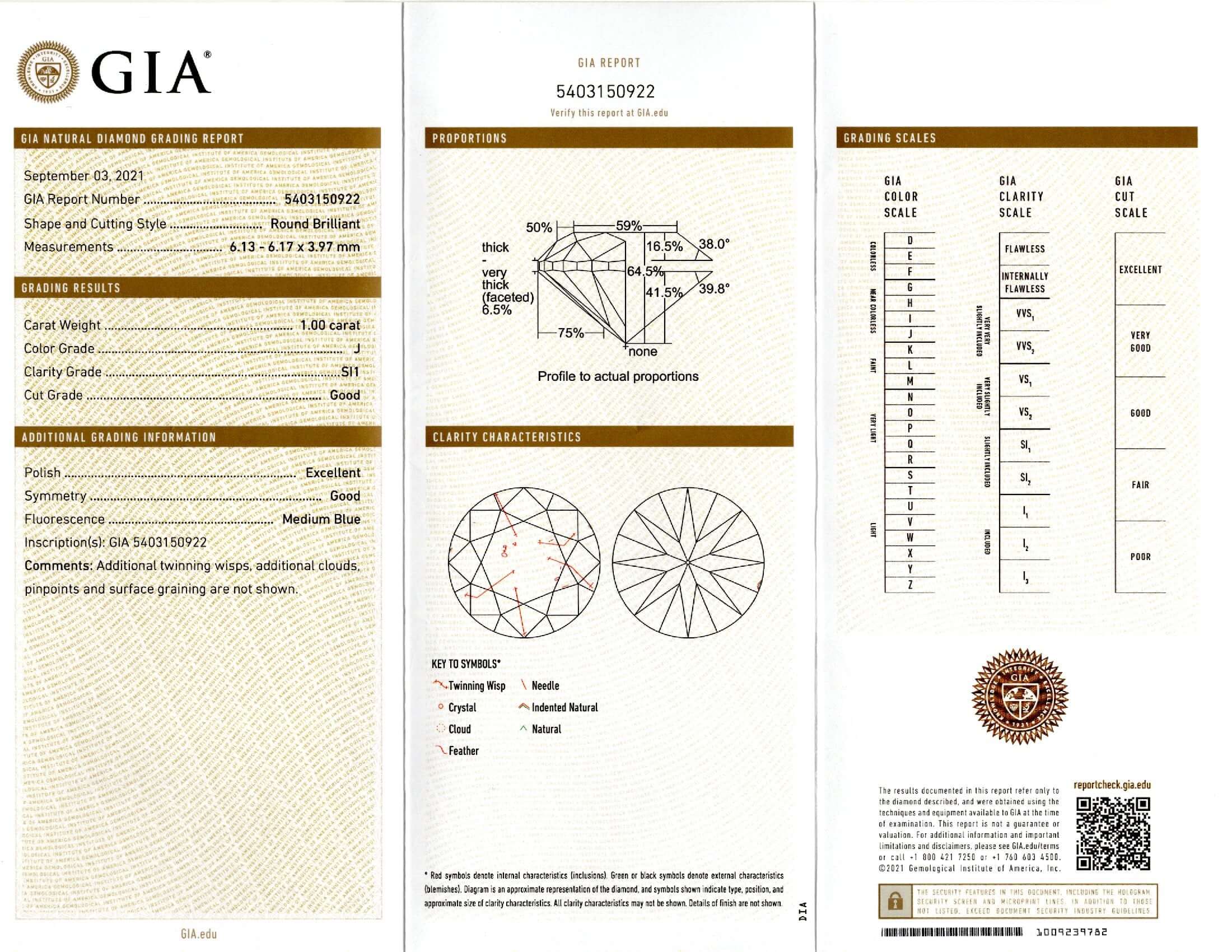 Lab Diamond Price Calculator Loose Diamond Prices