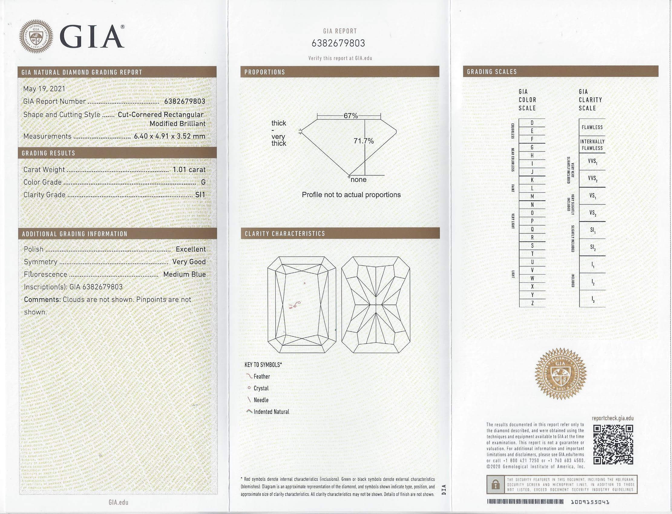 Lab Diamond Price Calculator Loose Diamond Prices