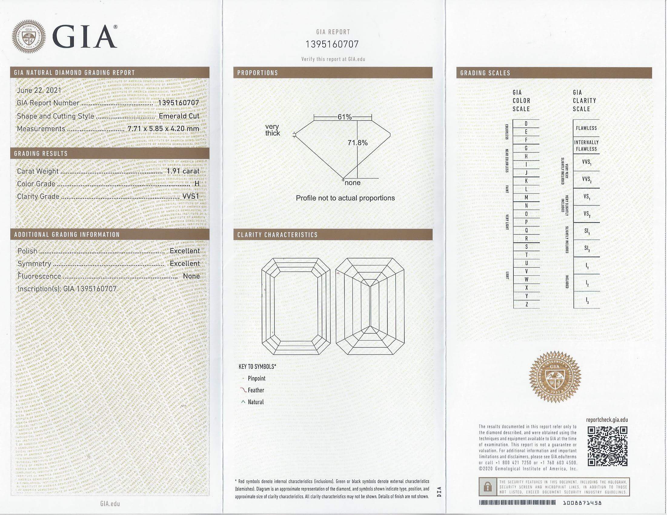 Lab Diamond Price Calculator Loose Diamond Prices