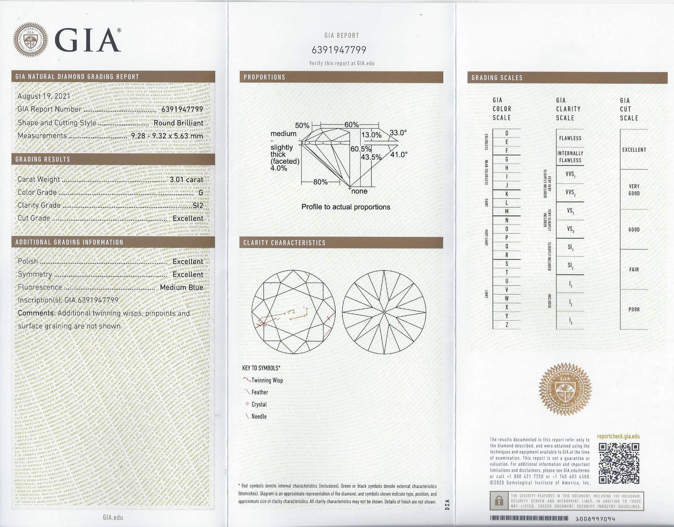 Lab Diamond Price Calculator Loose Diamond Prices