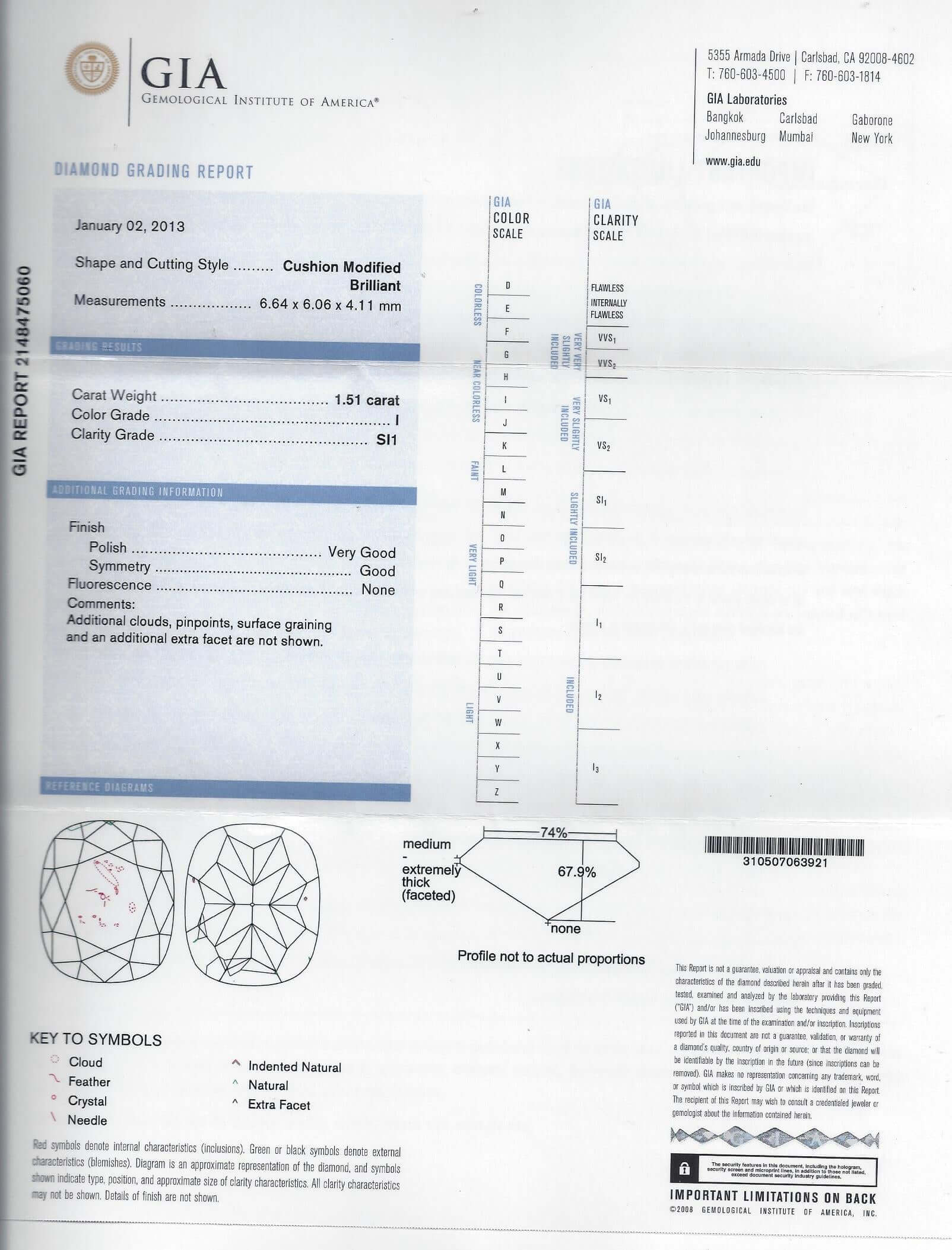 Lab Diamond Price Calculator Loose Diamond Prices