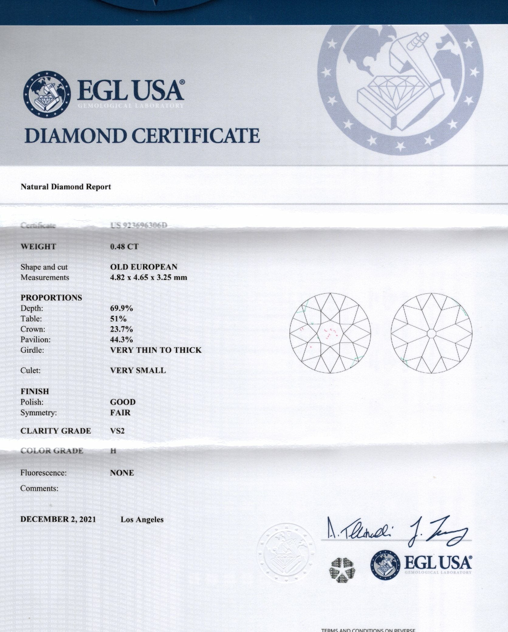 Lab Diamond Price Calculator Loose Diamond Prices