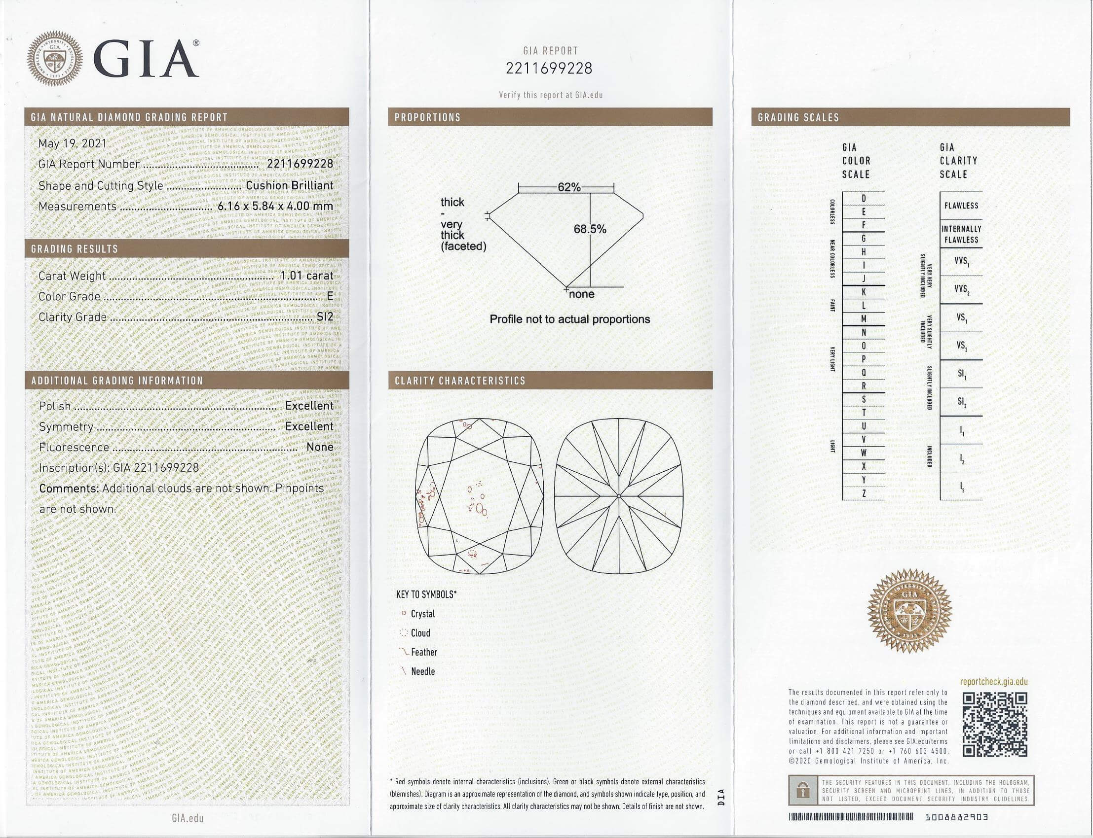 Lab Diamond Price Calculator Loose Diamond Prices