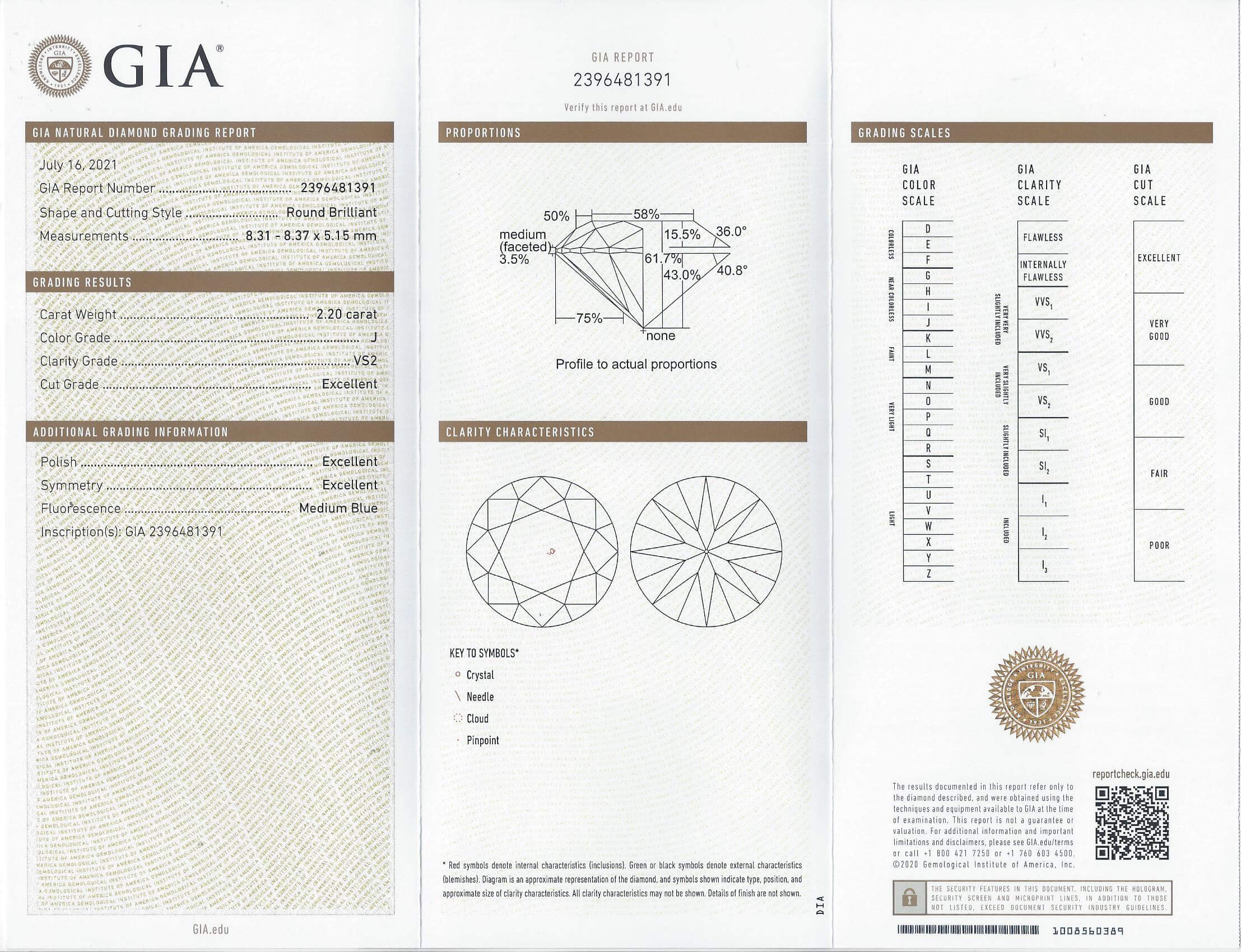 Lab Diamond Price Calculator Loose Diamond Prices