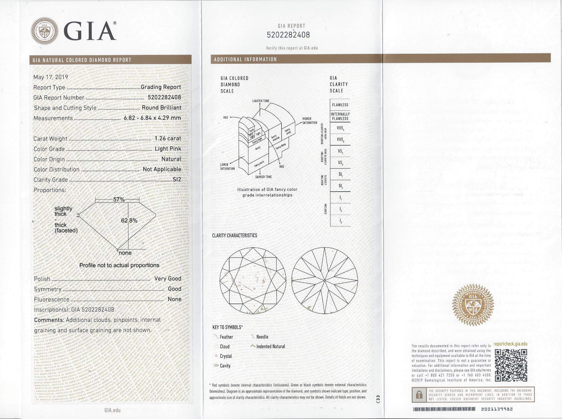 Lab Diamond Price Calculator Loose Diamond Prices