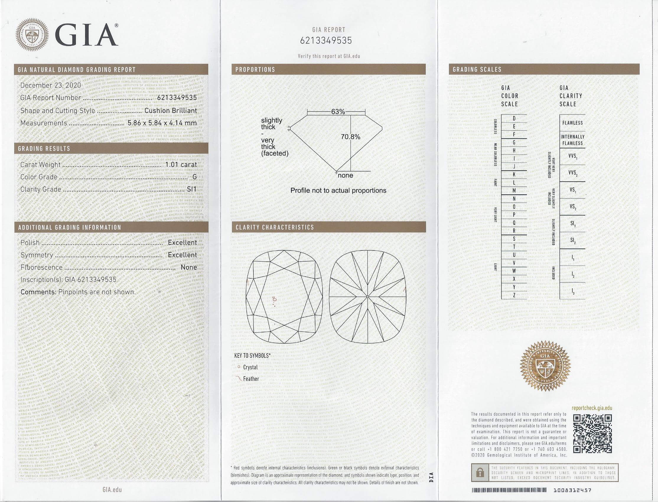 Lab Diamond Price Calculator Loose Diamond Prices