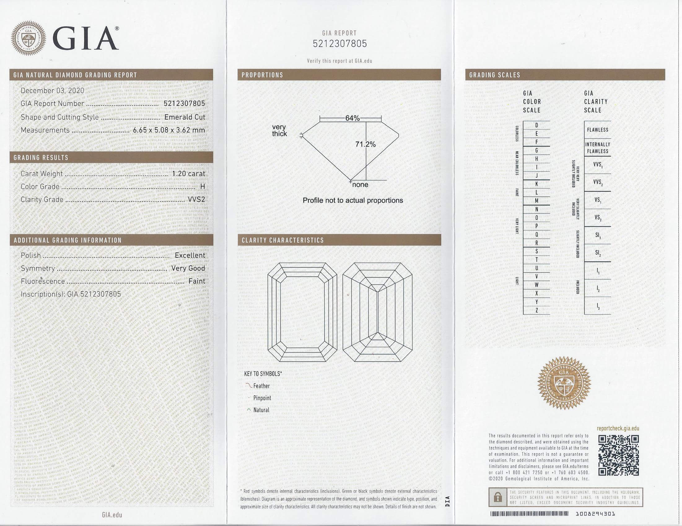 Lab Diamond Price Calculator Loose Diamond Prices