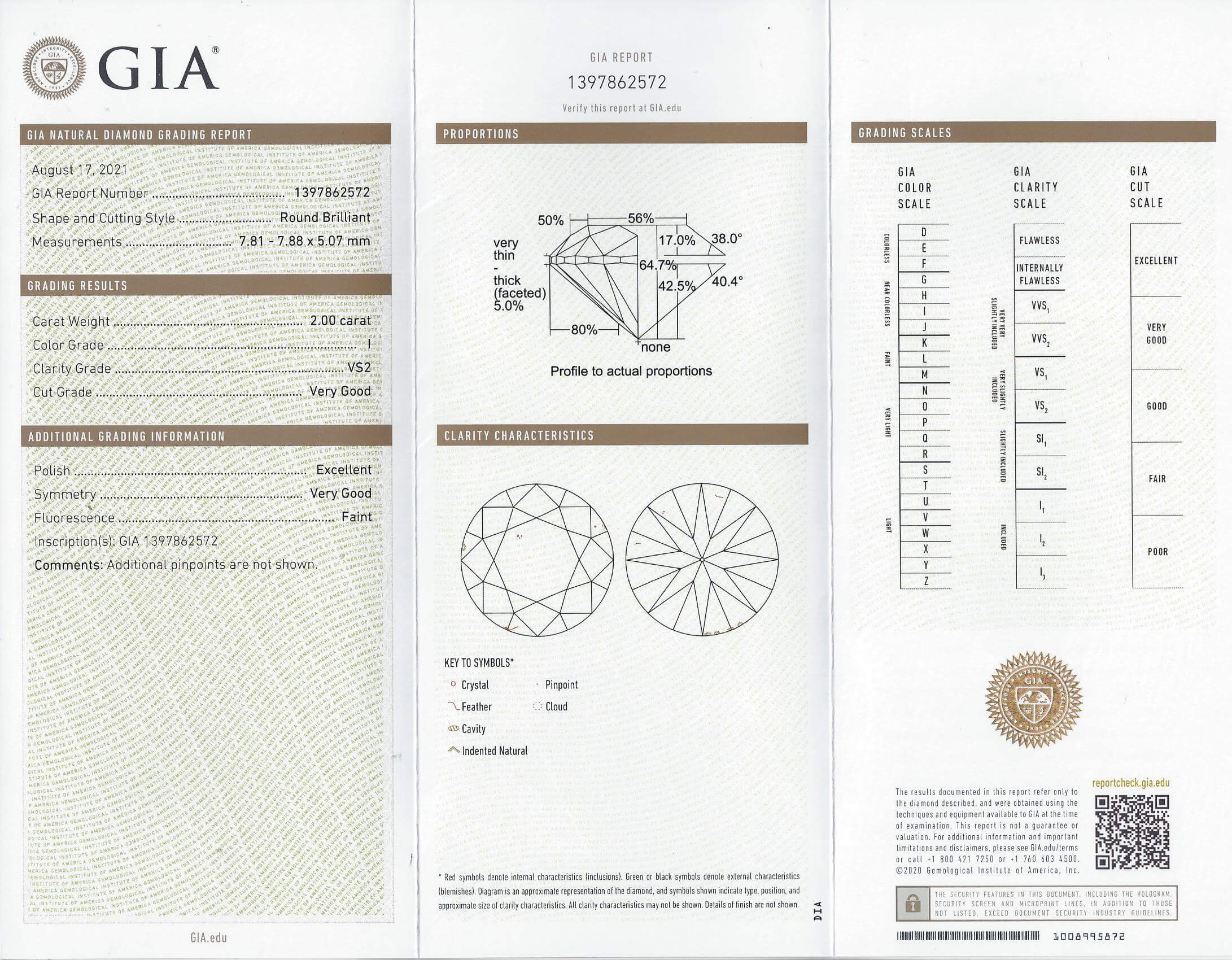 Lab Diamond Price Calculator Loose Diamond Prices