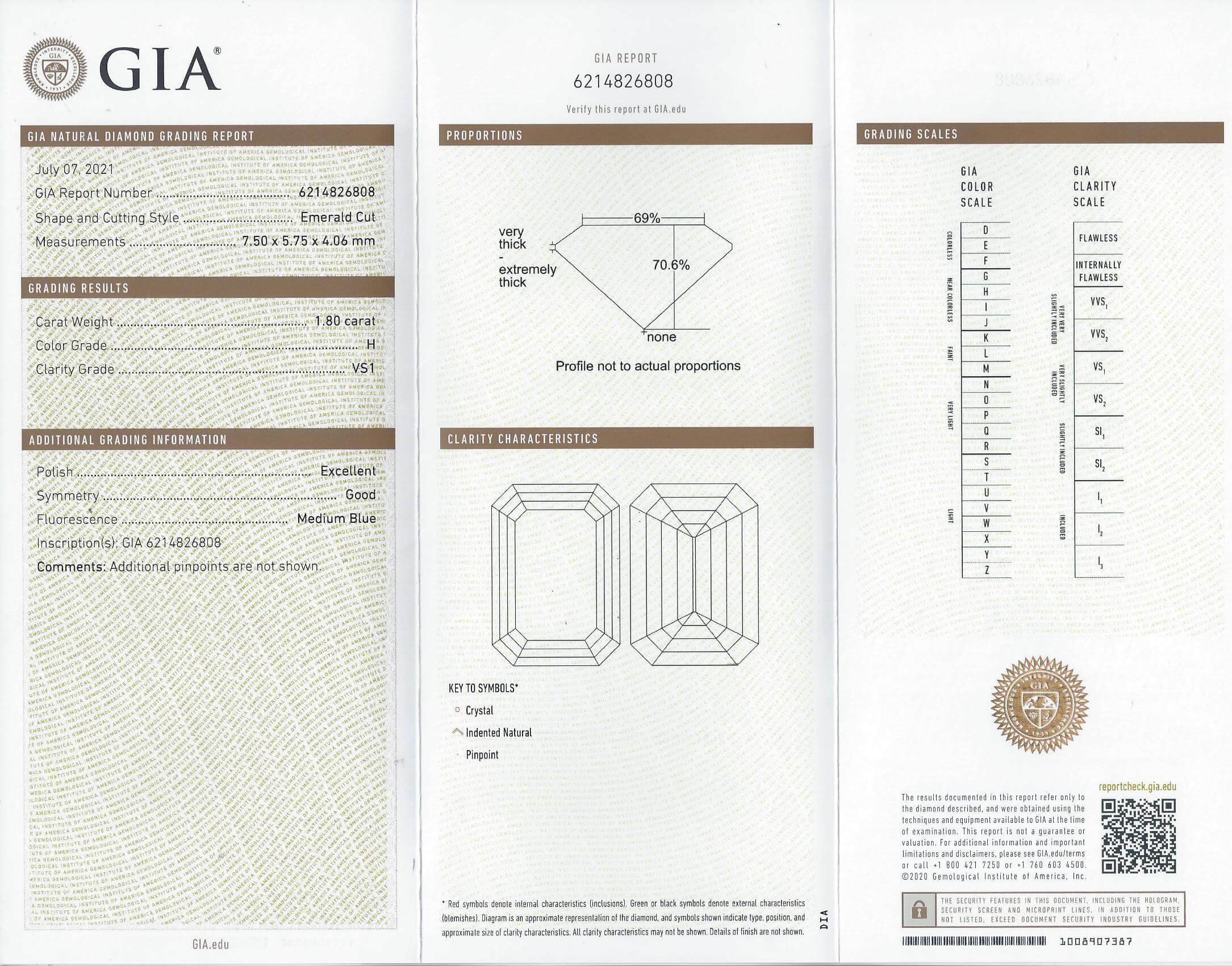 Lab Diamond Price Calculator Loose Diamond Prices
